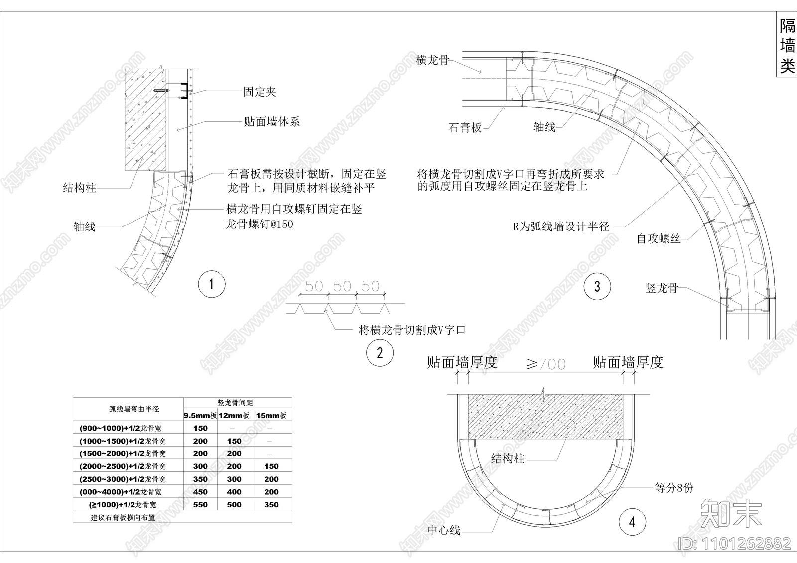 轻钢龙骨隔墙大样图施工图下载【ID:1101262882】