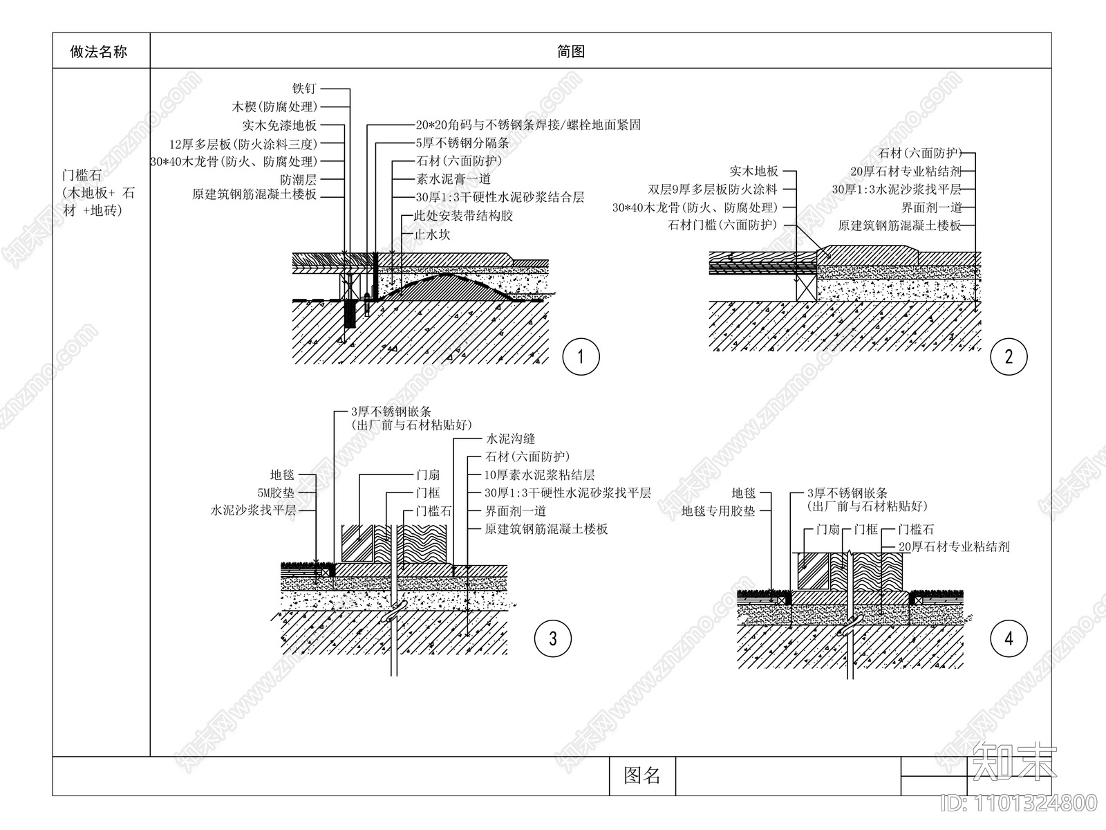 门槛石与石材施工图下载【ID:1101324800】