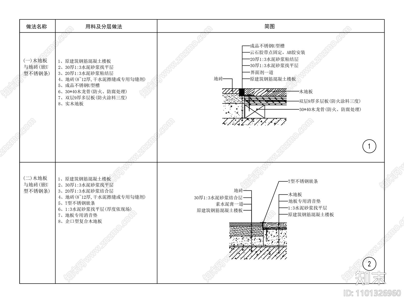 木地板与地砖交接节点大样施工图下载【ID:1101326960】