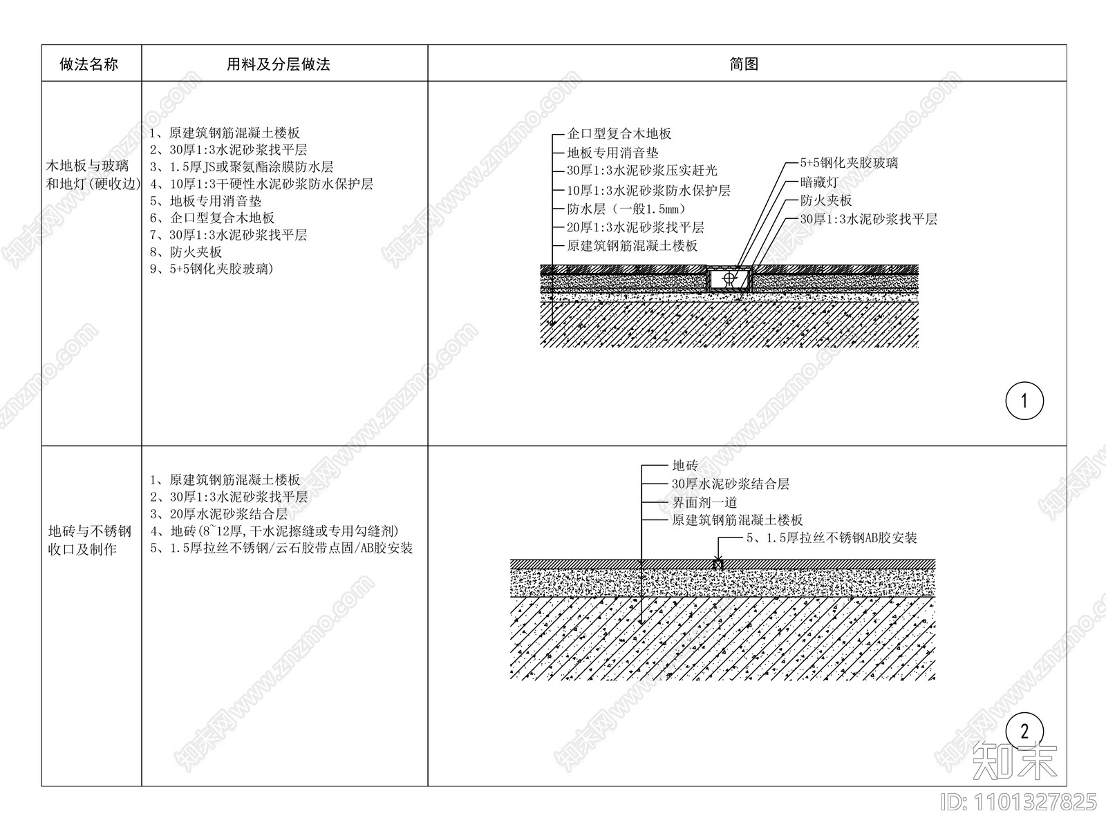 木地板与玻璃地灯收口节点大样施工图下载【ID:1101327825】
