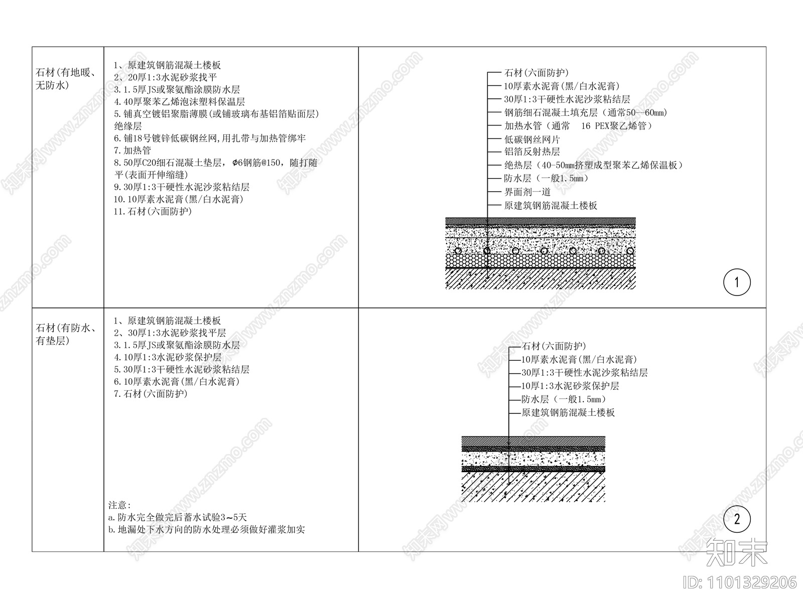 石材有地暖施工图下载【ID:1101329206】