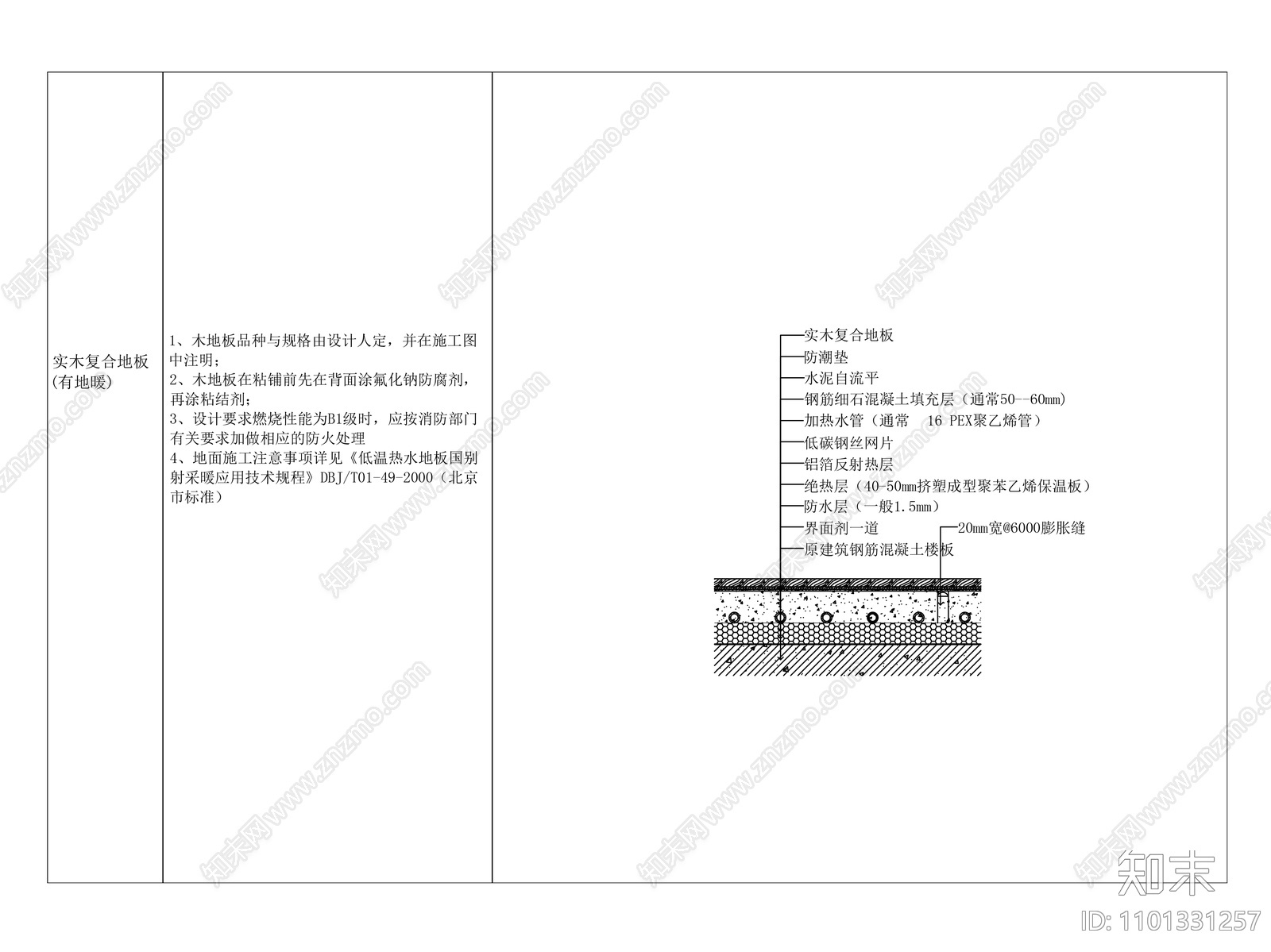 带地暖木地板做法大样施工图下载【ID:1101331257】