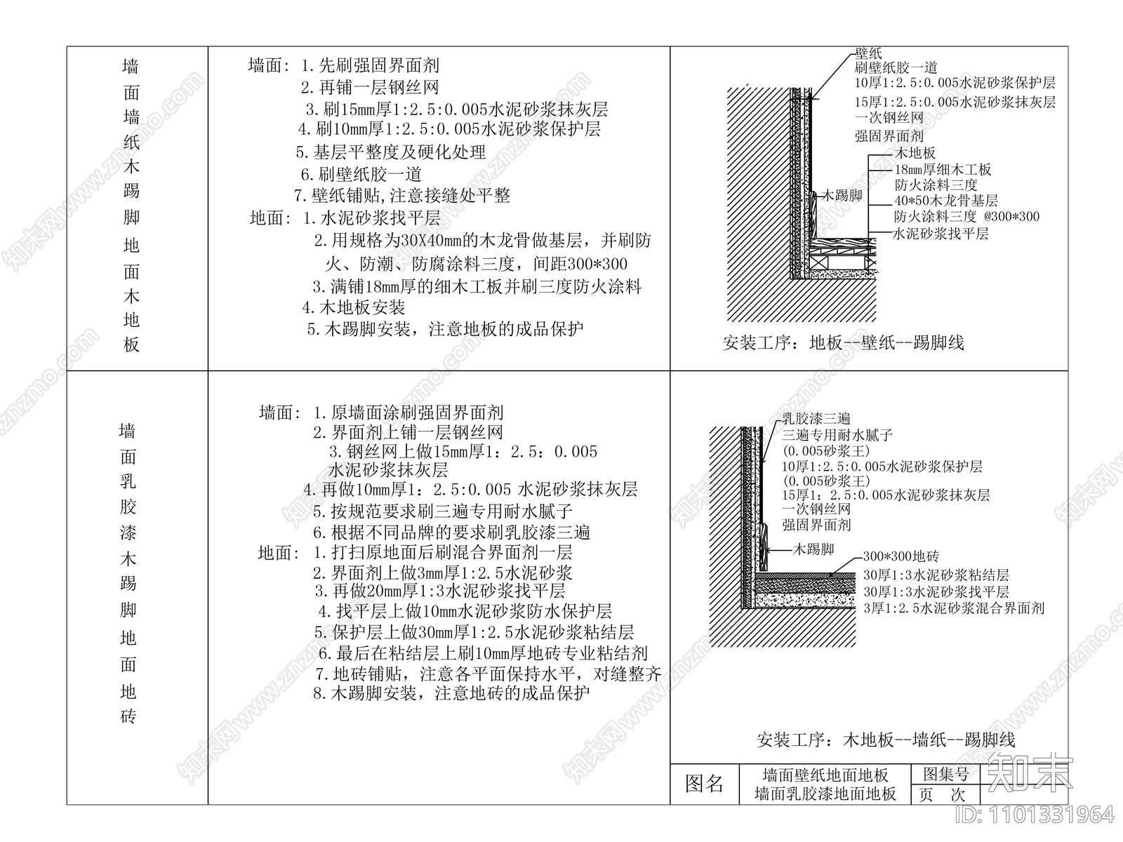 墙面施工图下载【ID:1101331964】