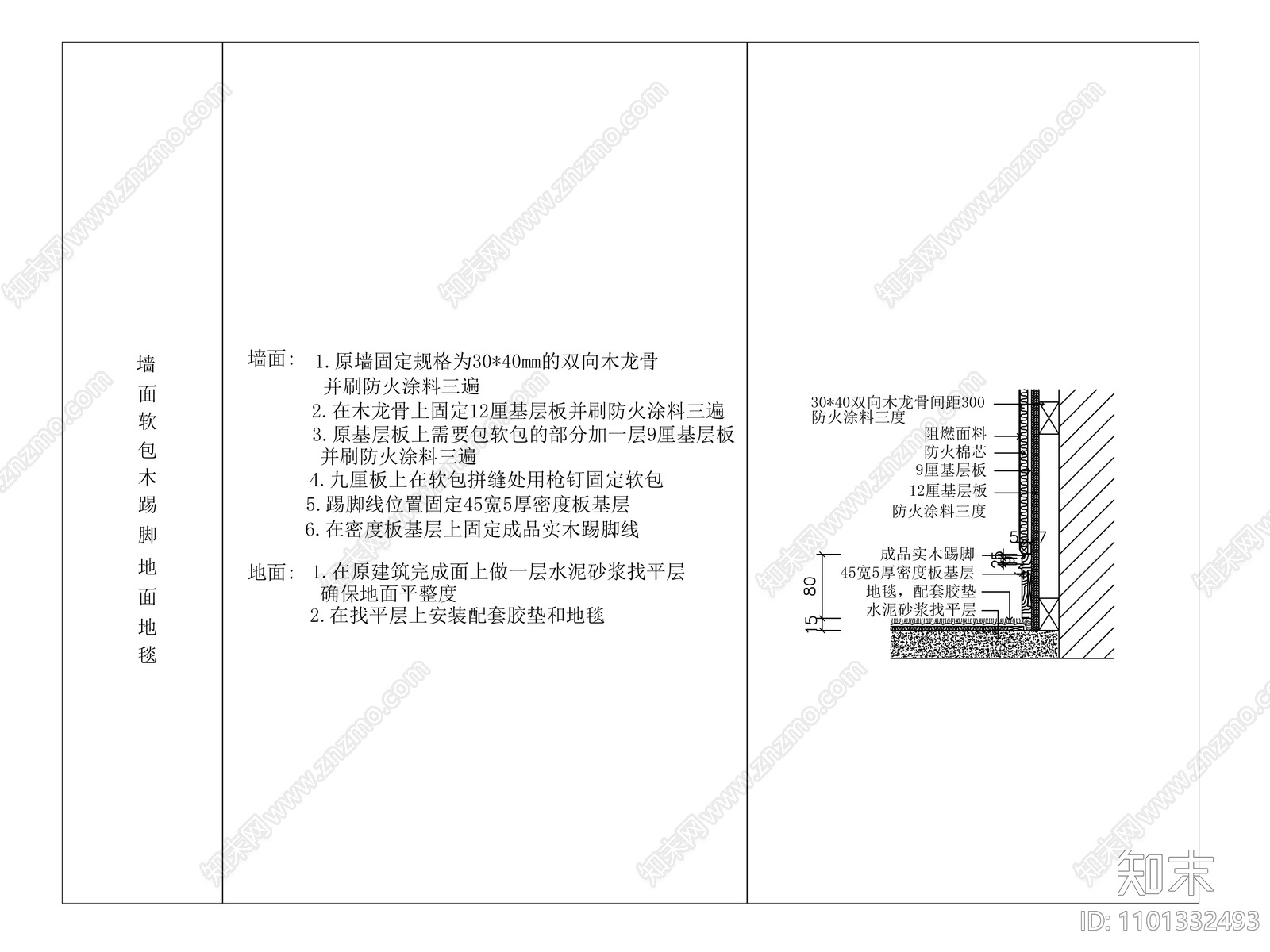 墙面软包与地面地毯相接做法大样施工图下载【ID:1101332493】