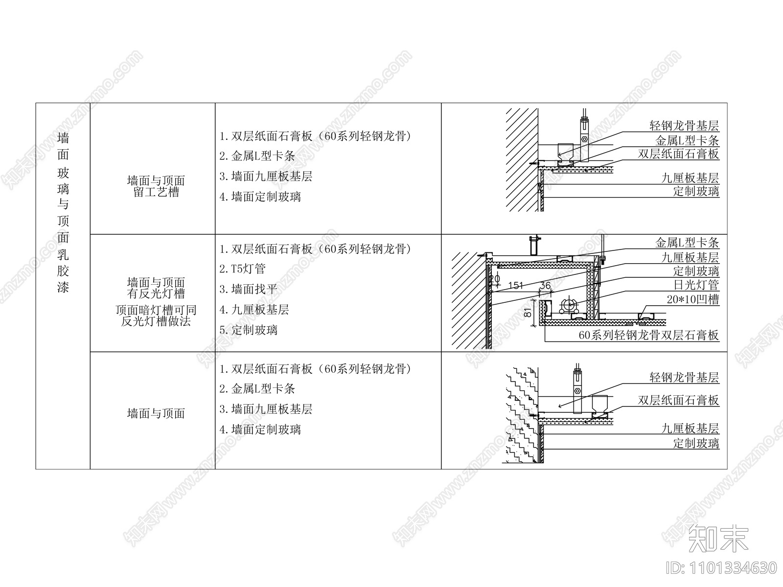 墙面玻璃与顶面吊顶相接节点大样施工图下载【ID:1101334630】