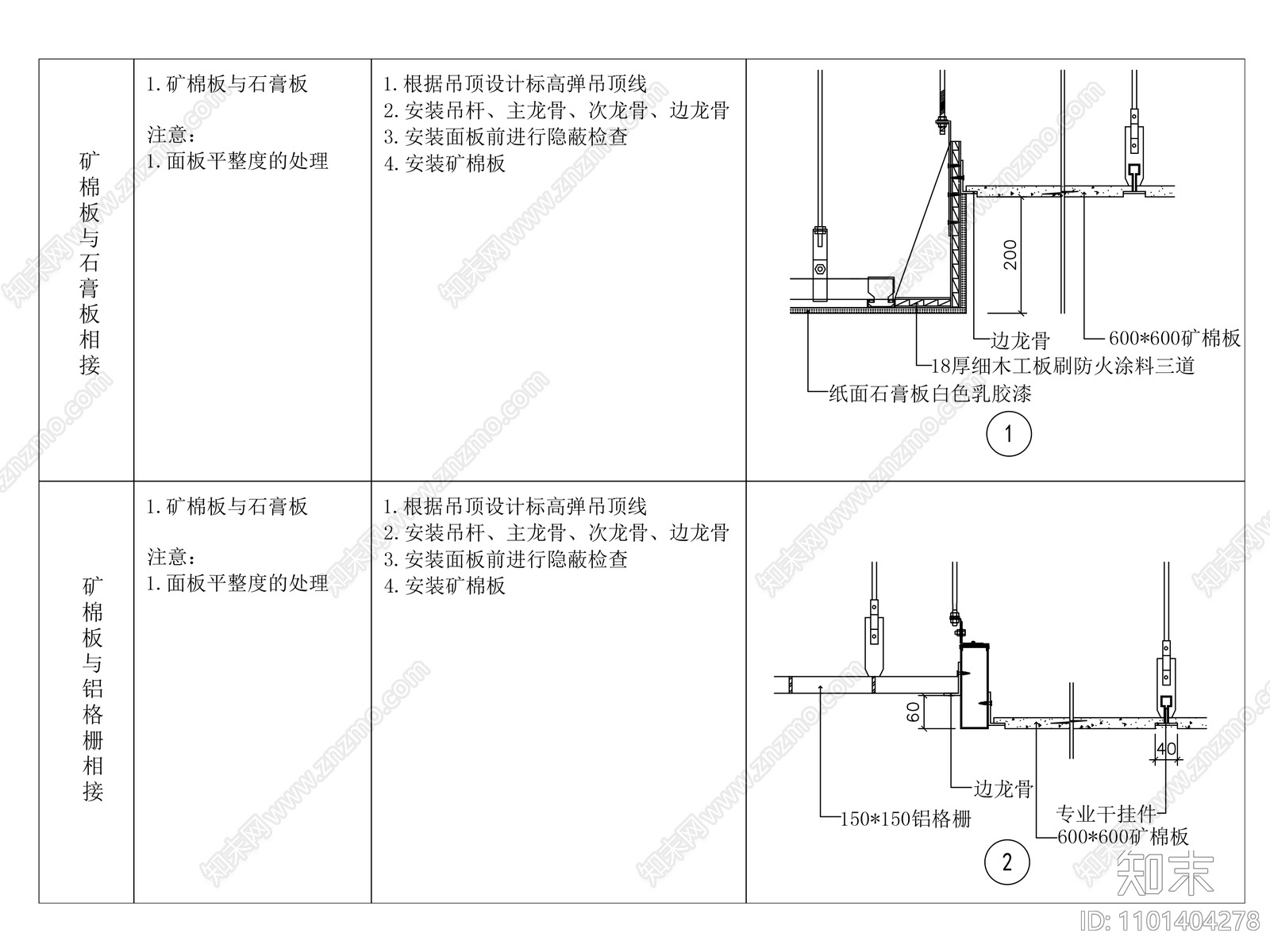 矿棉板与石膏板施工图下载【ID:1101404278】