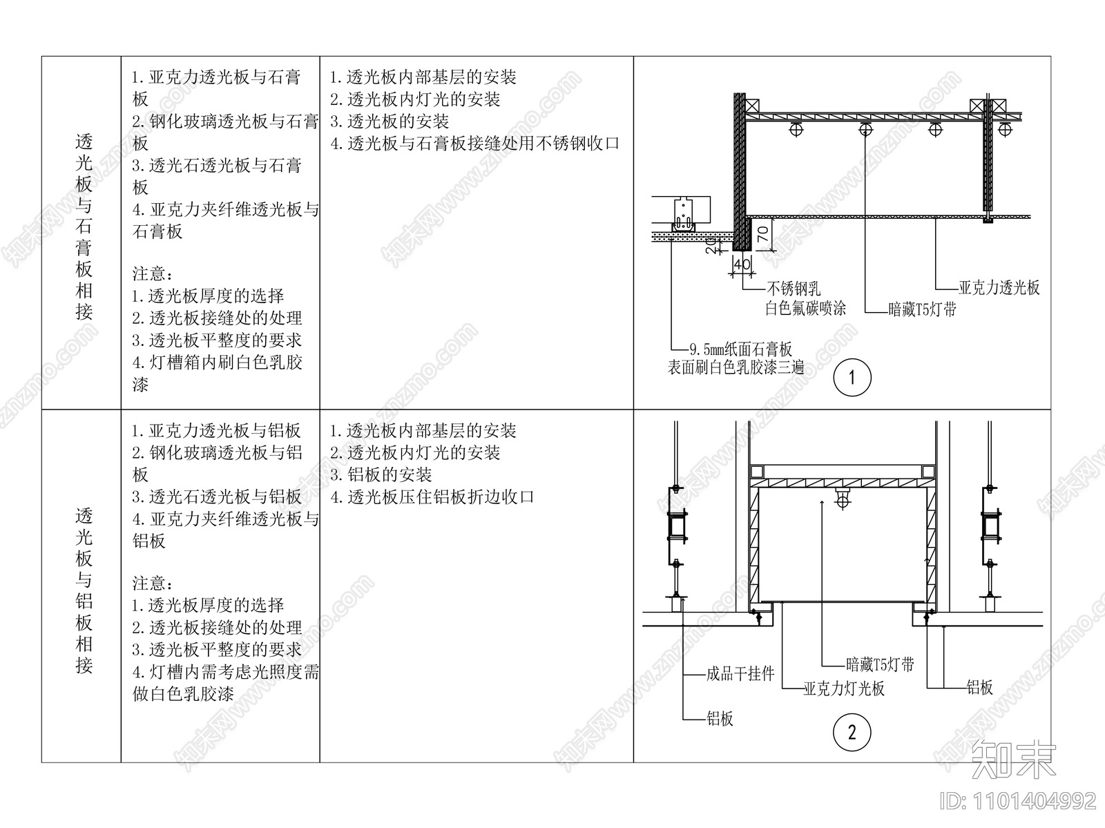 顶面灯槽透光板与石膏板施工图下载【ID:1101404992】