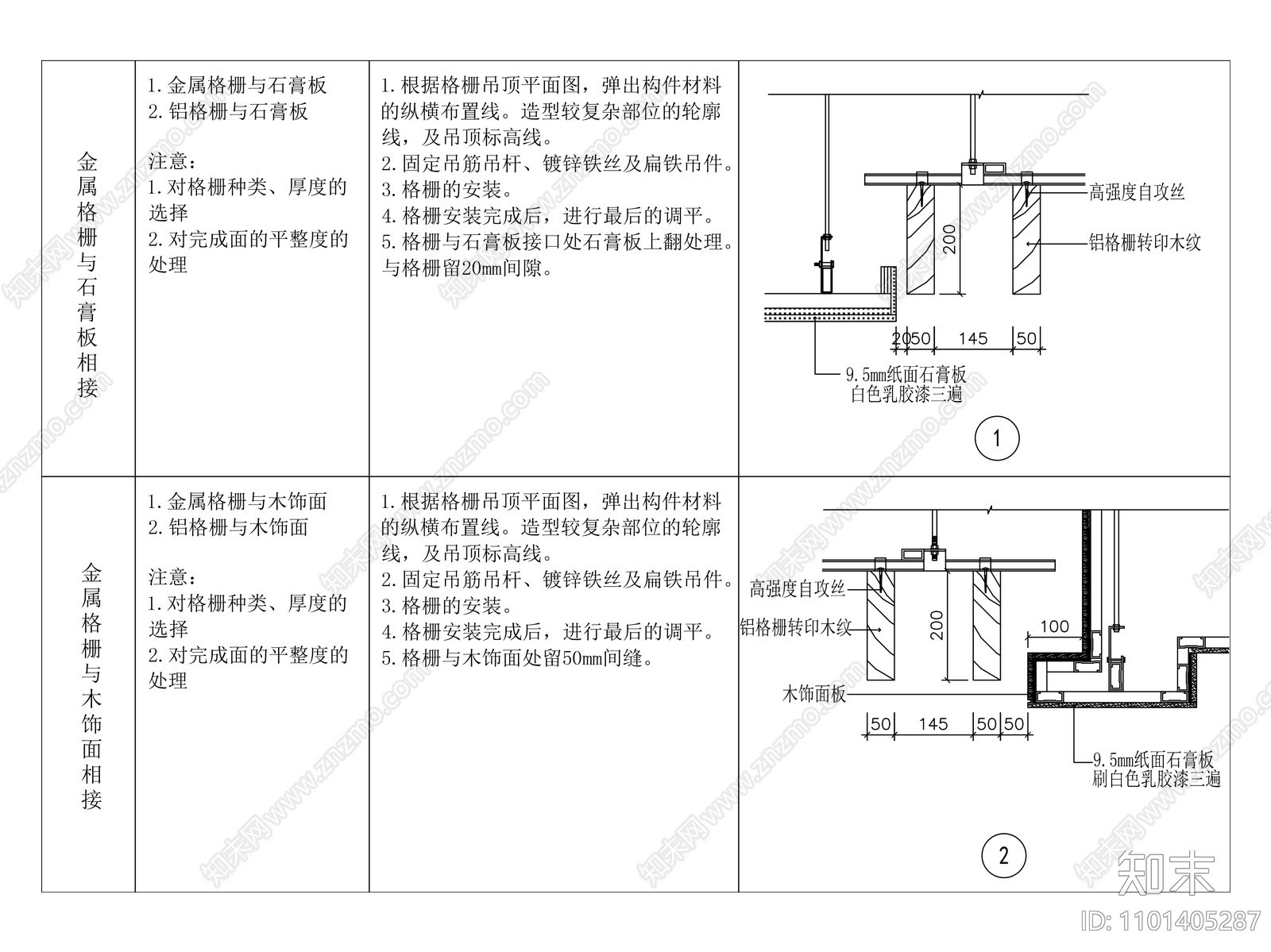 金属格栅吊顶与石膏板施工图下载【ID:1101405287】