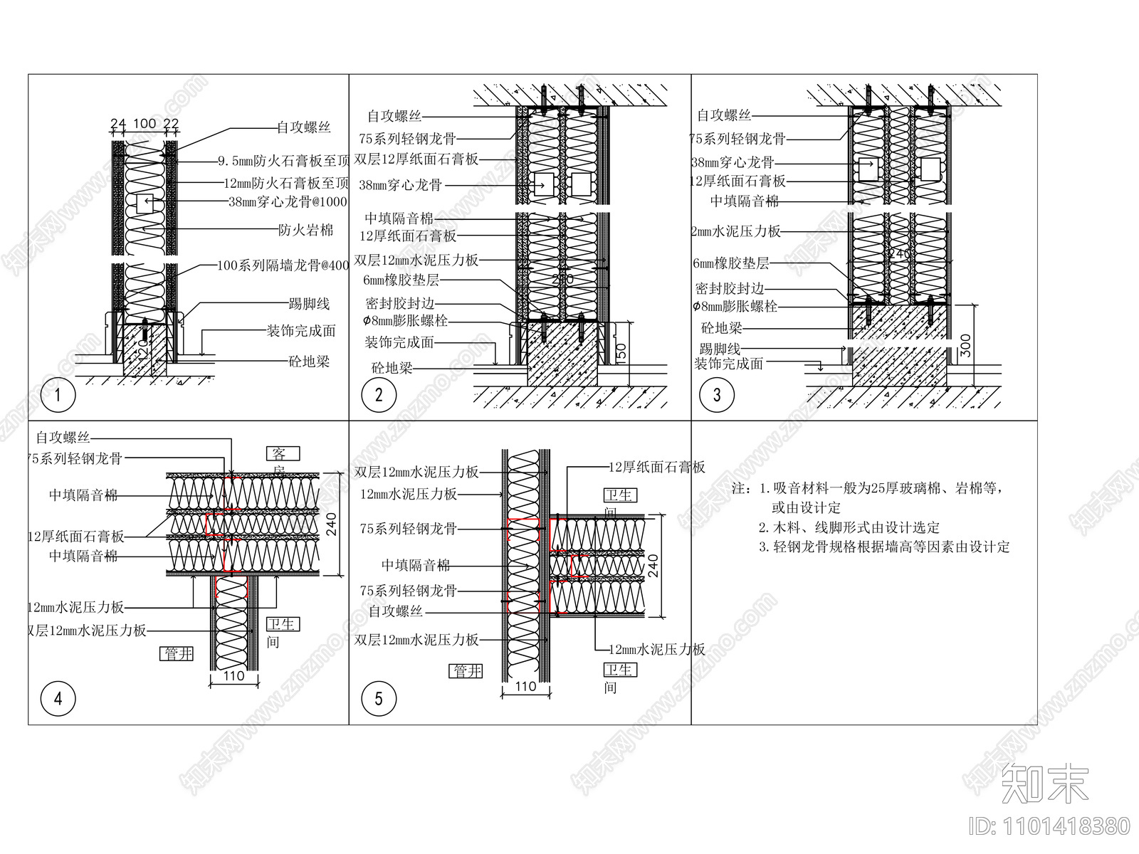 輕鋼龍骨隔牆相接做法大樣施工圖下載