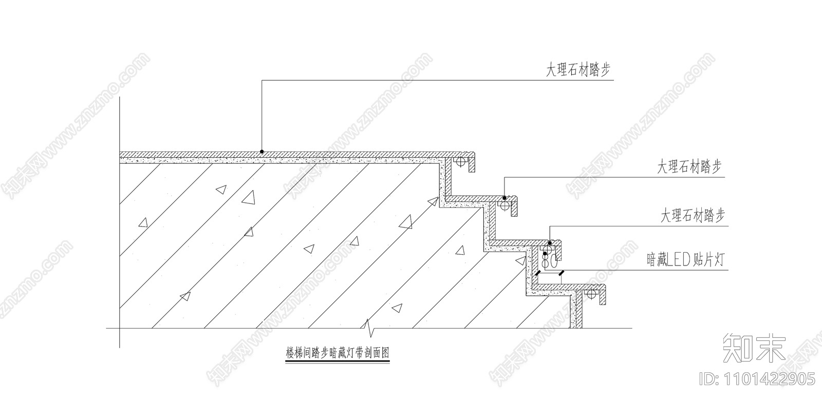 樓梯間踏步暗藏燈帶剖面圖施工圖下載