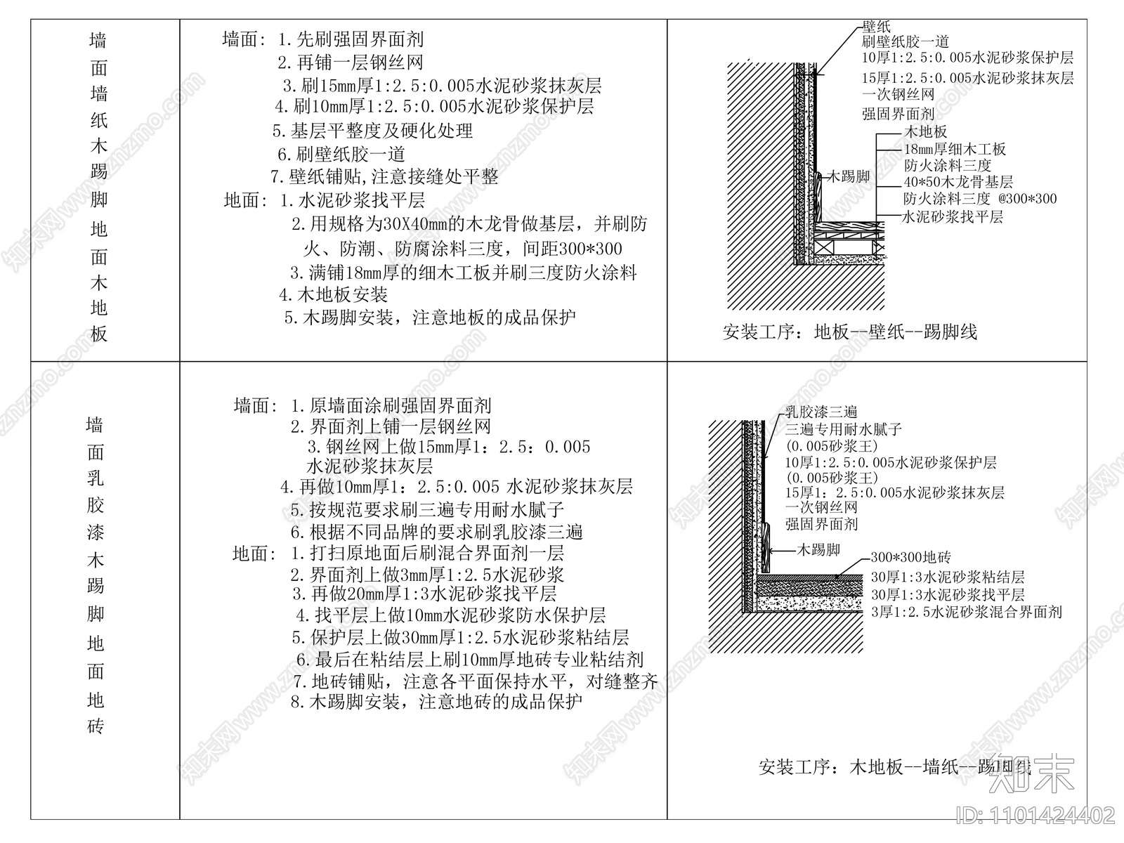 墙面墙纸施工图下载【ID:1101424402】