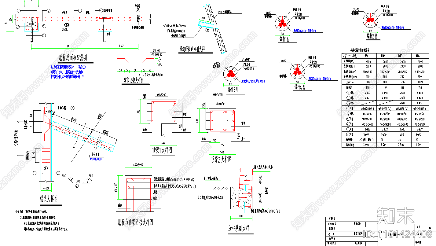 板肋式锚杆挡墙钢筋大样图施工图下载【ID:1101424408】
