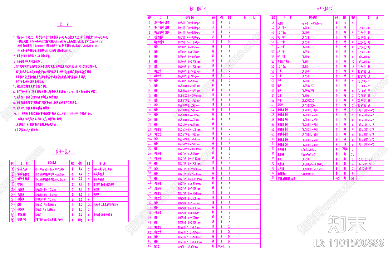 AAO生化池平面剖面三视图cad施工图下载【ID:1101500886】