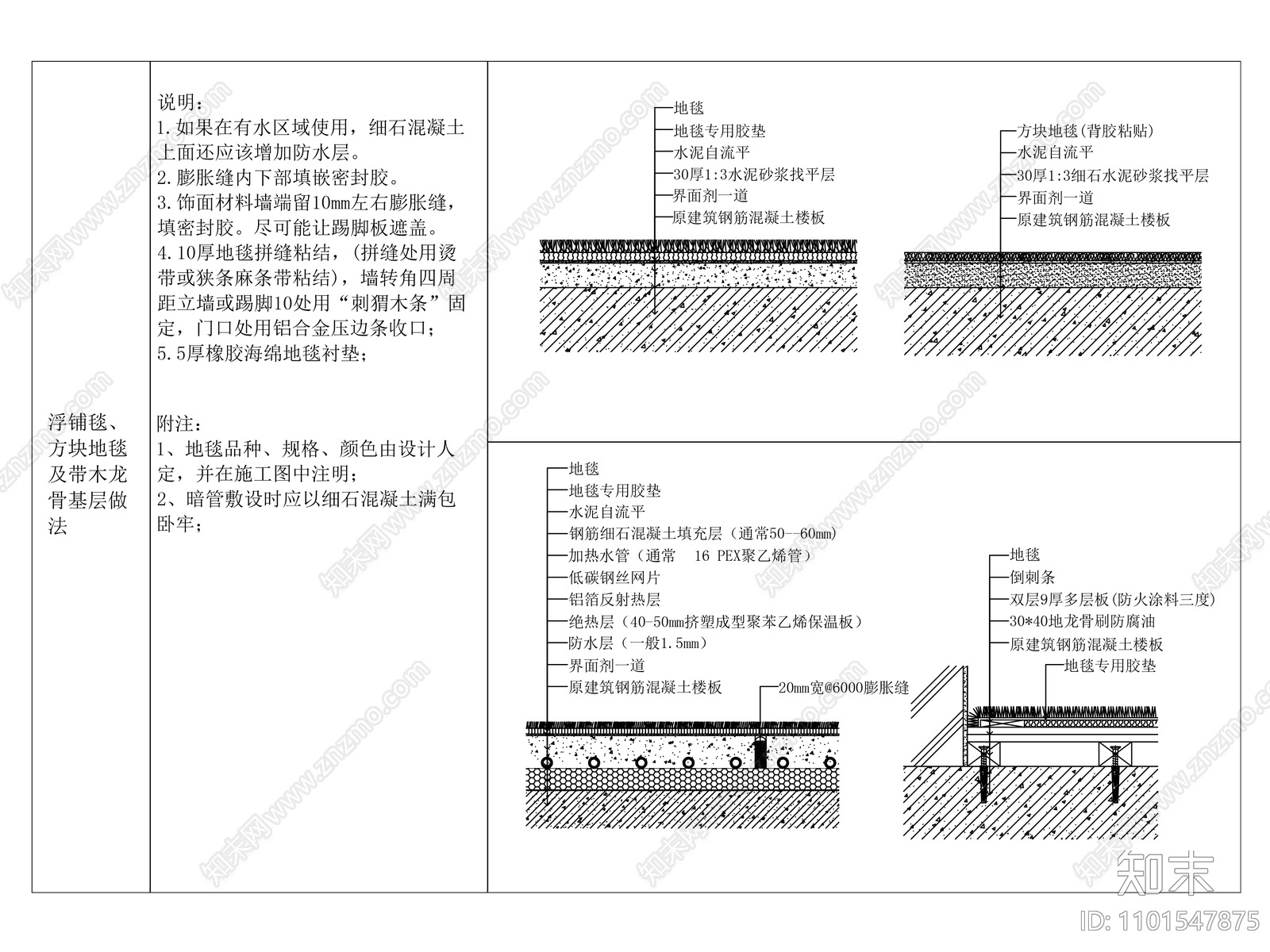 地毯铺设做法大样施工图下载【ID:1101547875】