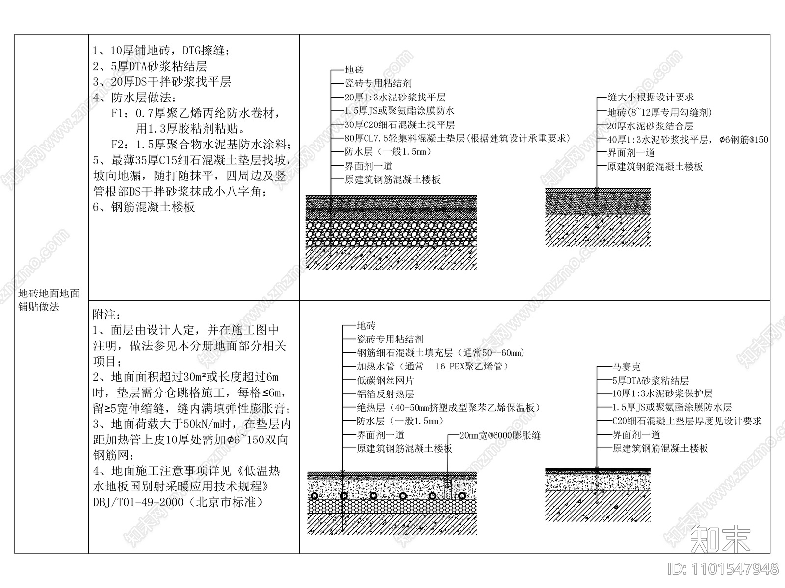 地砖铺设做法大样施工图下载【ID:1101547948】