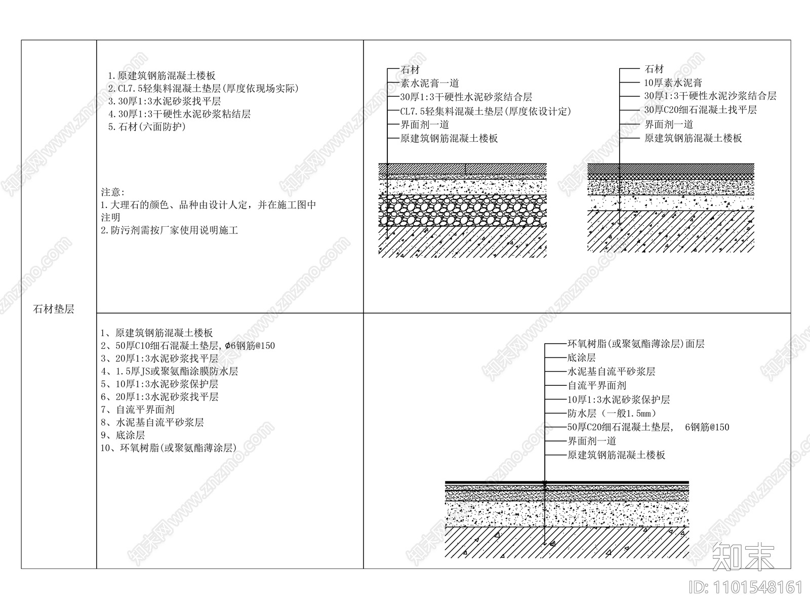 石材铺设做法大样施工图下载【ID:1101548161】