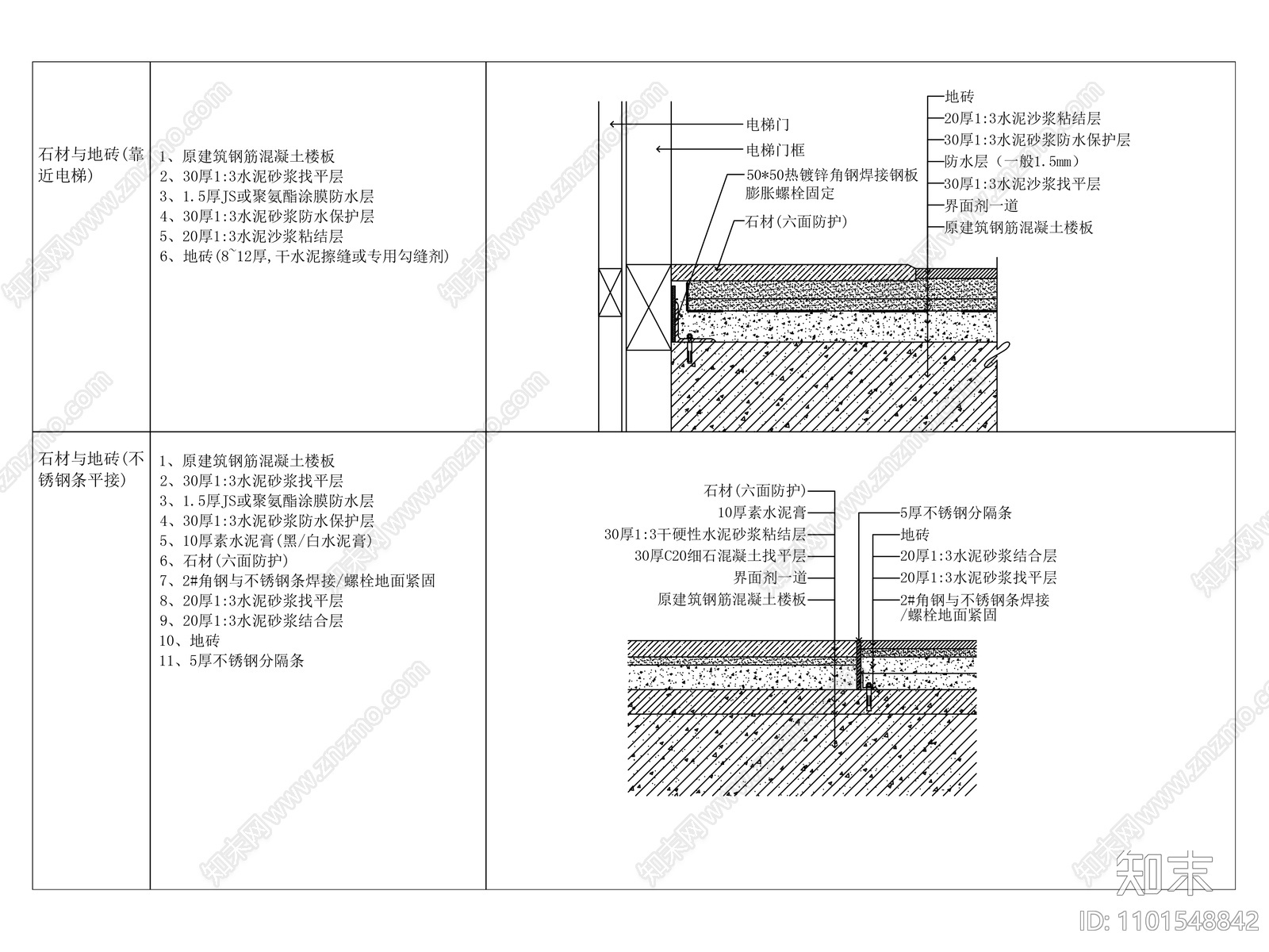 石材与地砖相接做法大样施工图下载【ID:1101548842】