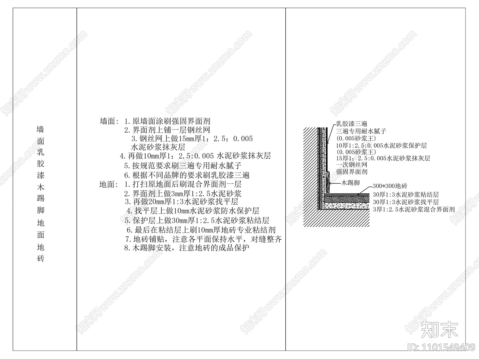 乳胶漆木踢脚与地砖相接做法大样施工图下载【ID:1101549409】