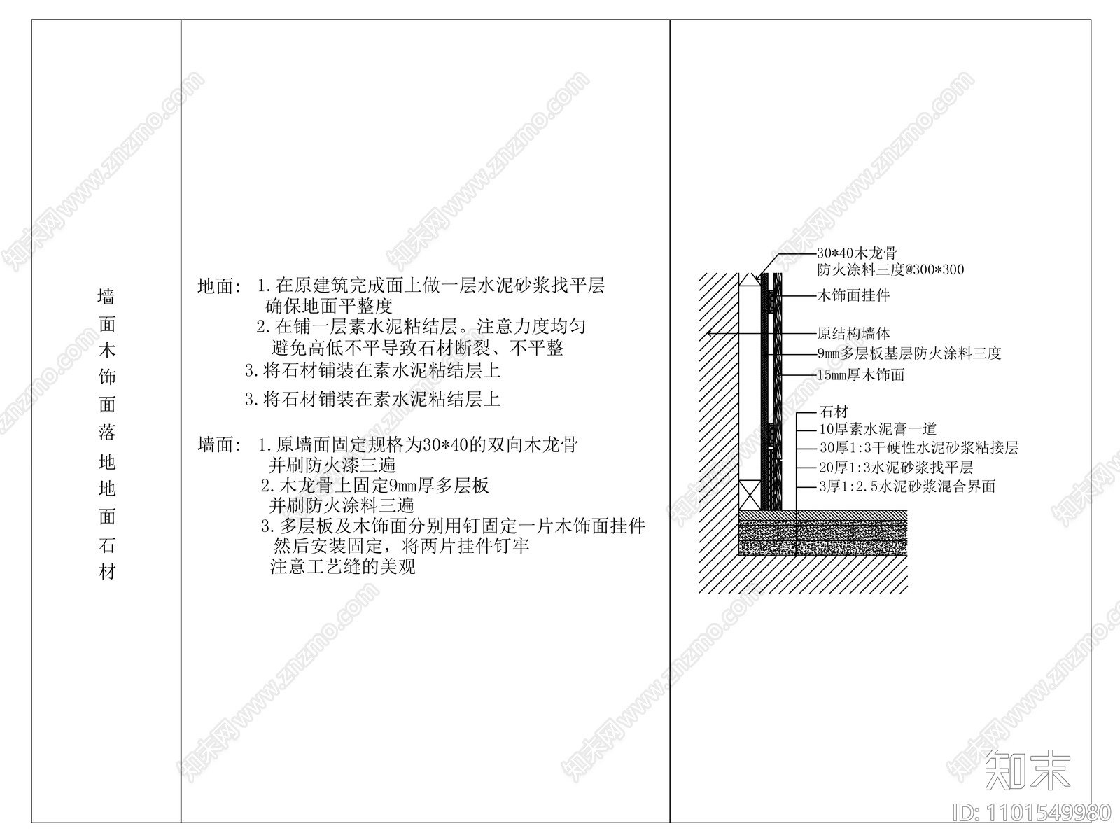 木饰面与地面石材相接做法大样施工图下载【ID:1101549980】