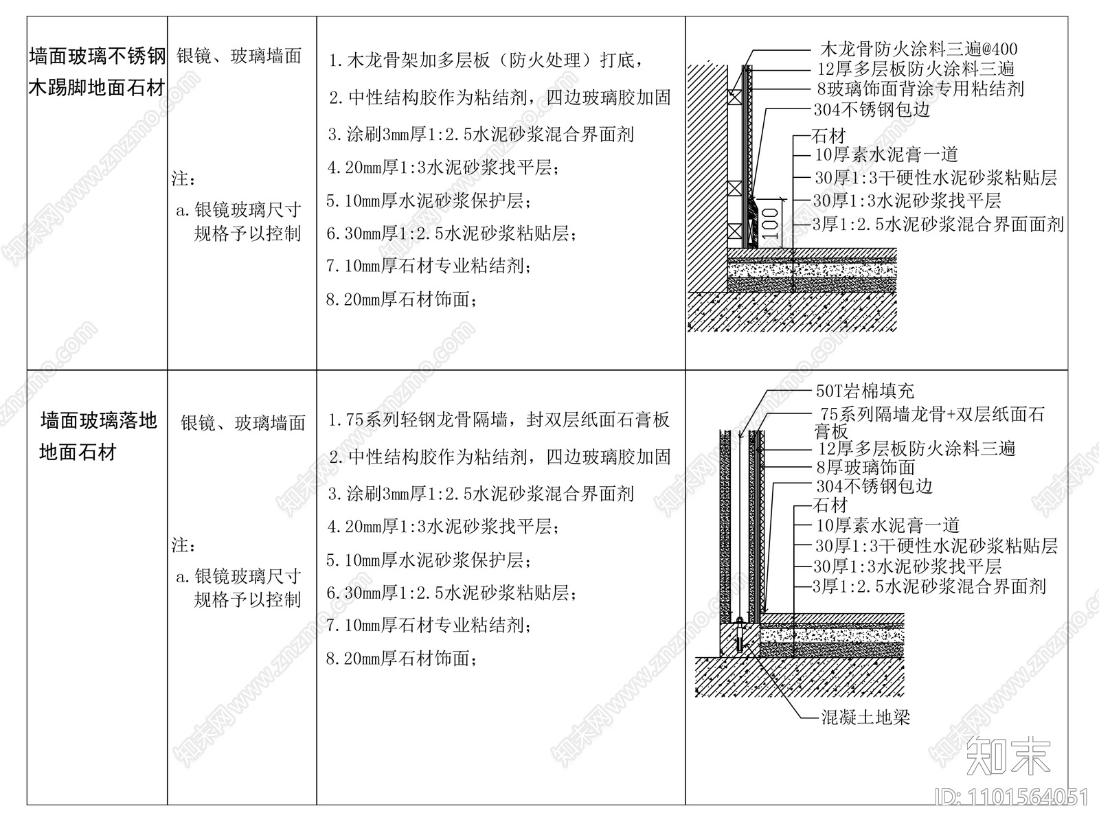 墙面玻璃施工图下载【ID:1101564051】