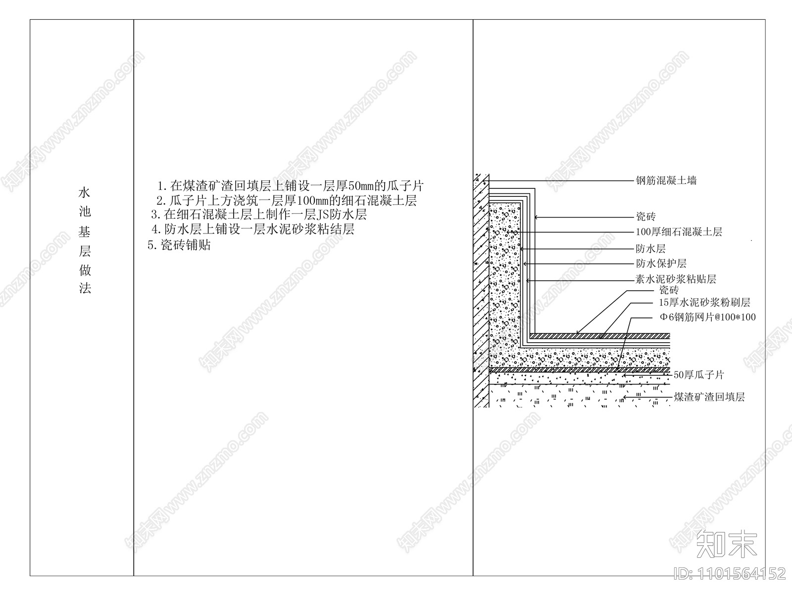 水池基层做法大样施工图下载【ID:1101564152】