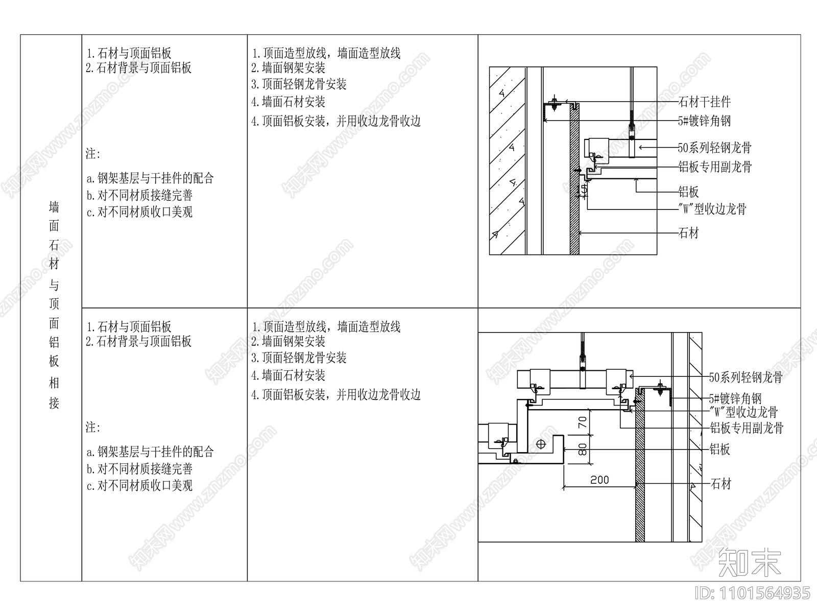 墙面石材与顶面金属板相接做法施工图下载