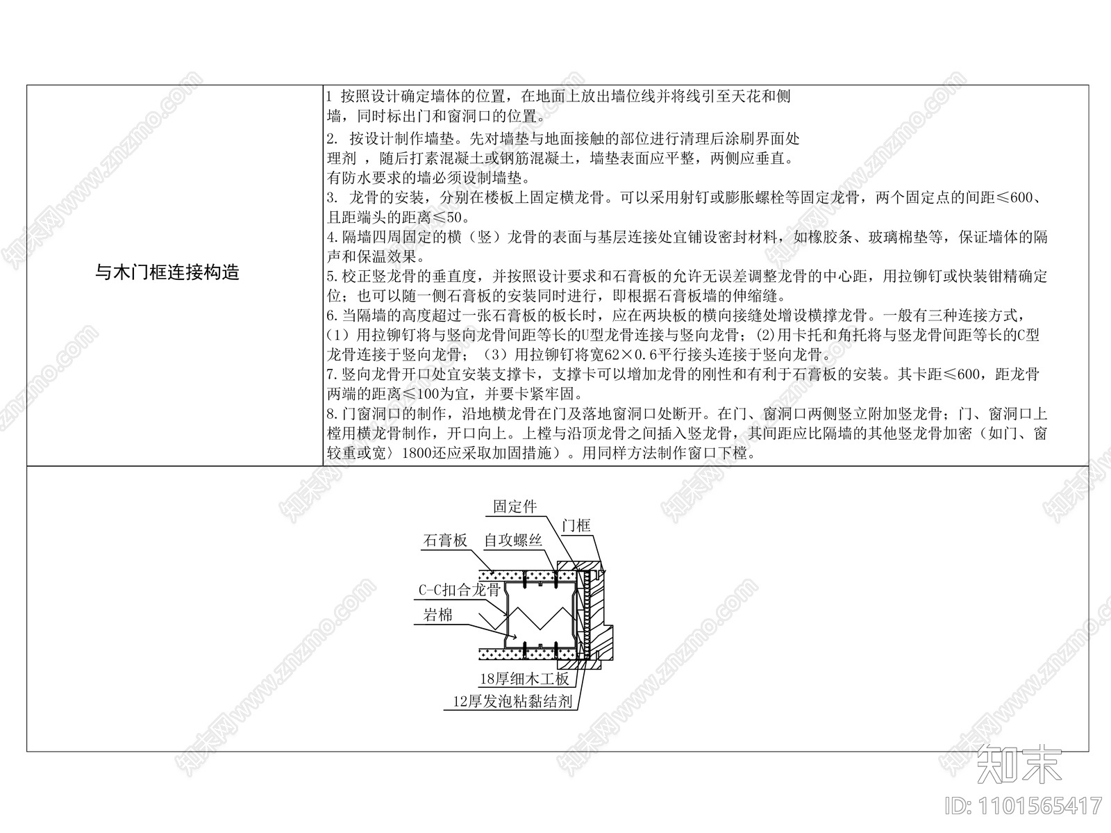 轻钢龙骨隔墙与木门施工图下载【ID:1101565417】