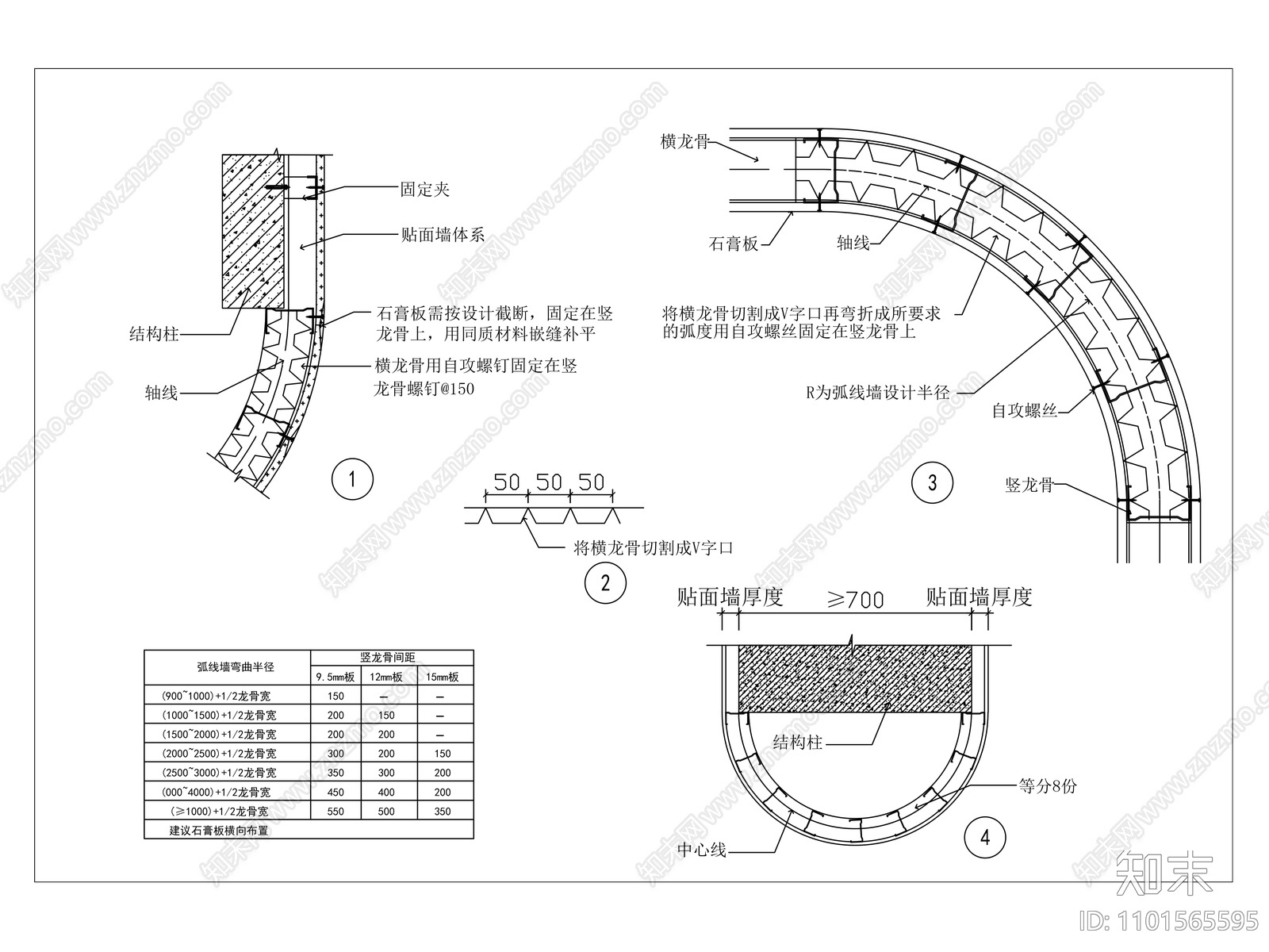 弧形轻钢龙骨隔墙做法大样施工图下载【ID:1101565595】