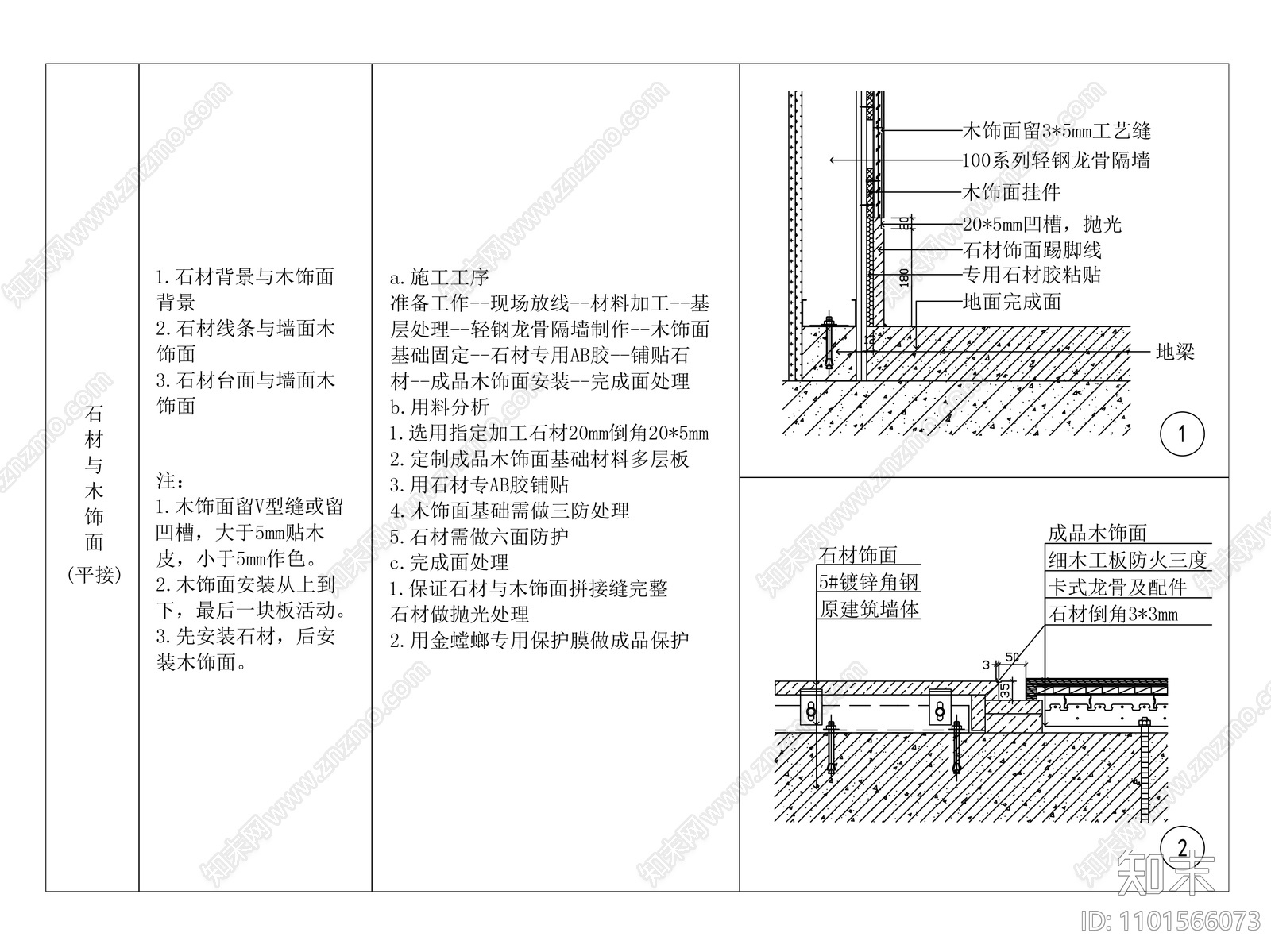 石材与木饰面相接做法大样施工图下载【ID:1101566073】