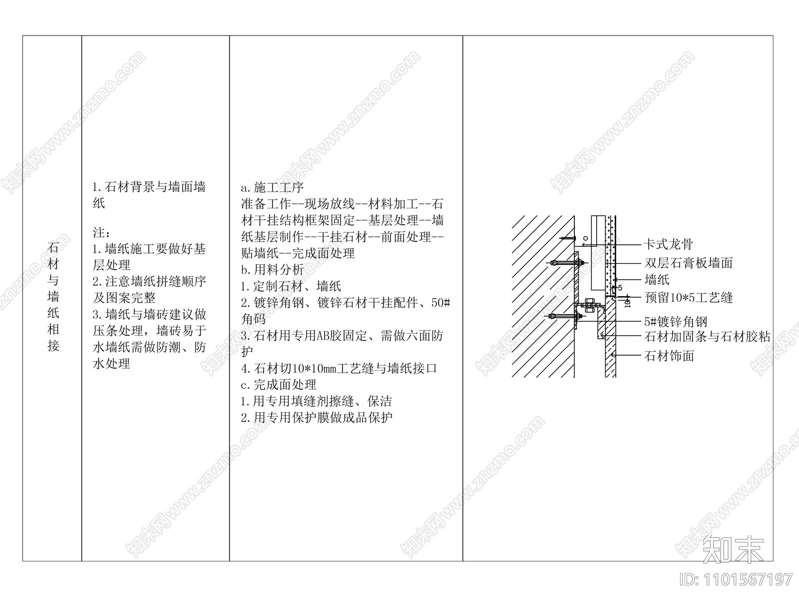 石材与墙纸对接做法大样施工图下载【ID:1101567197】