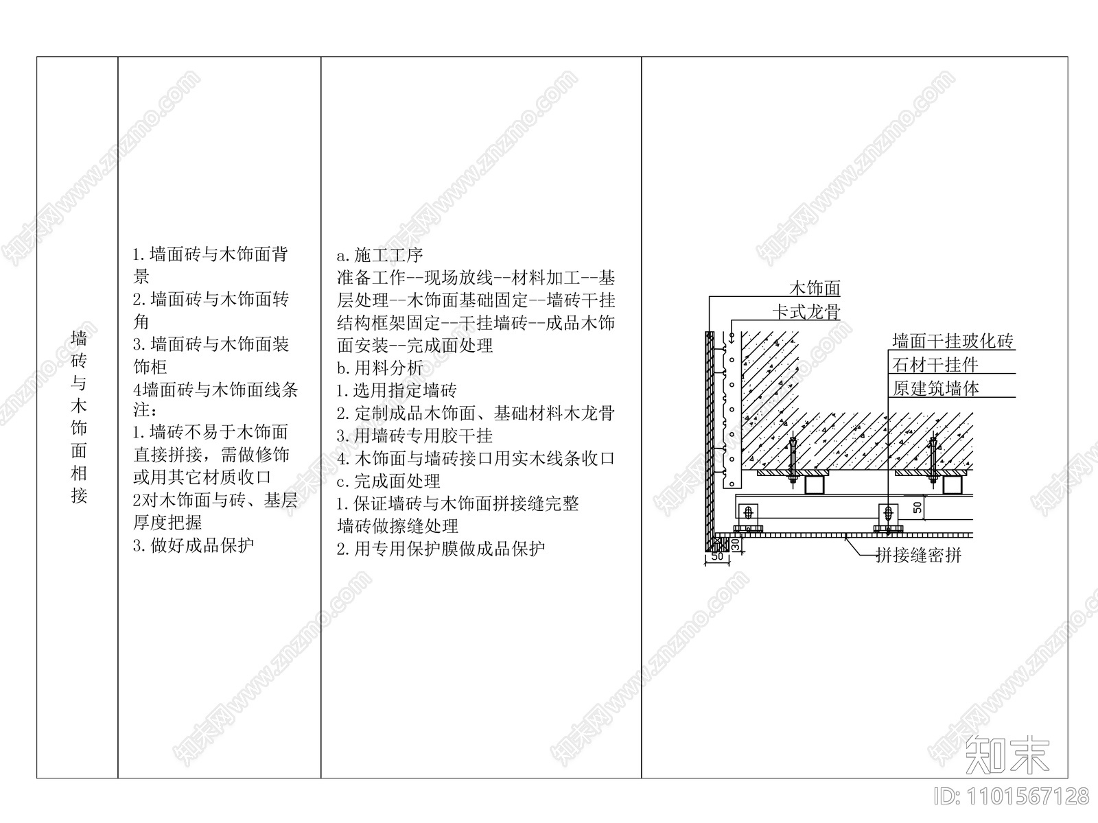 墙砖与木饰面对接做法大样施工图下载【ID:1101567128】