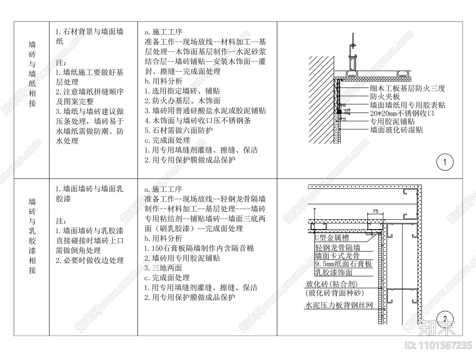 墙砖与墙纸施工图下载【ID:1101567235】