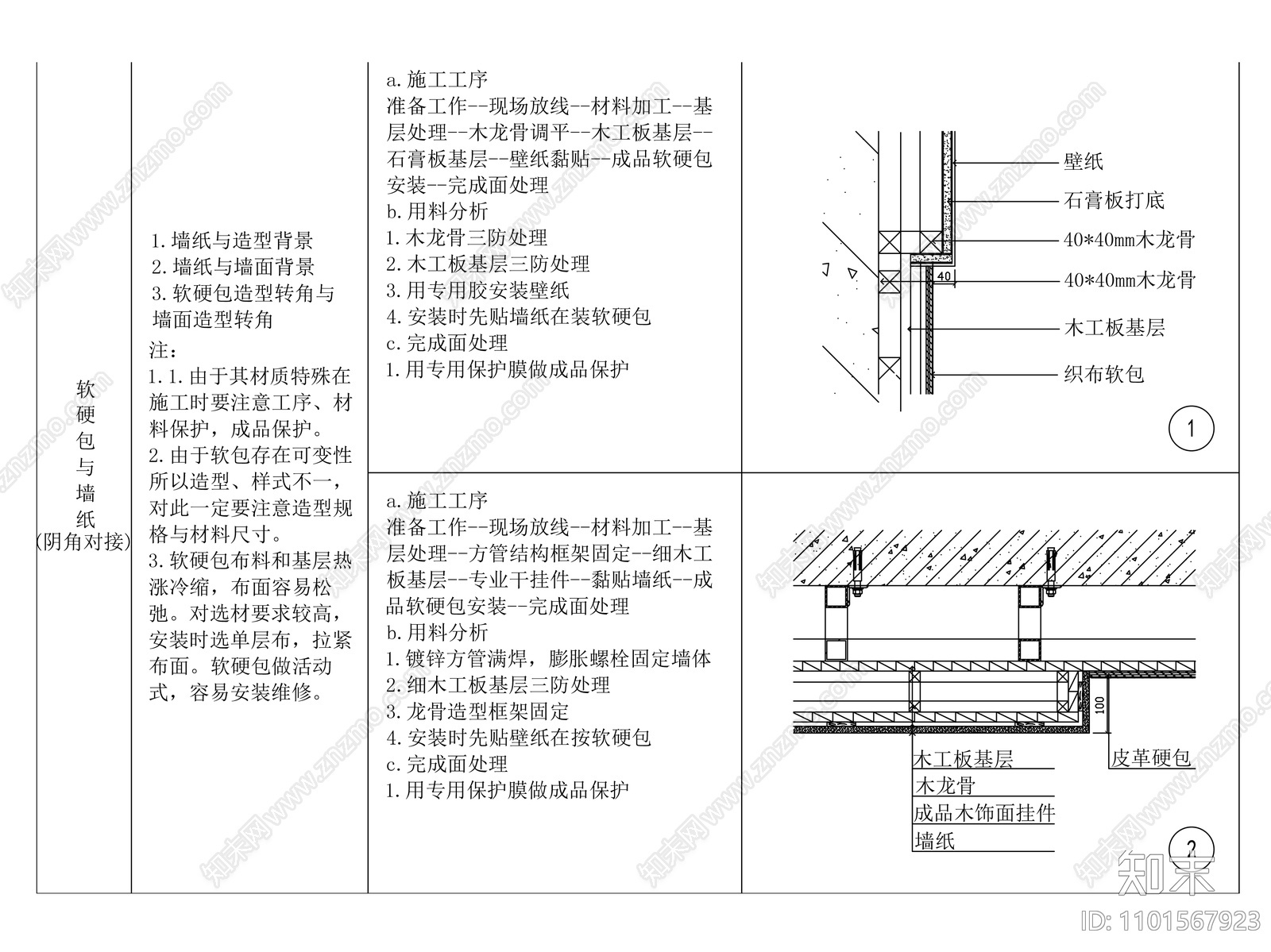 软硬包与墙纸阴角对接做法大样施工图下载【ID:1101567923】