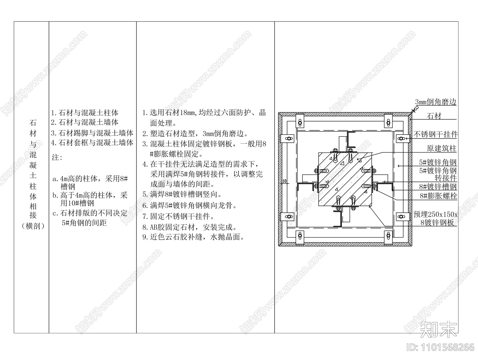 石材包混凝土柱子做法大样施工图下载【ID:1101568266】