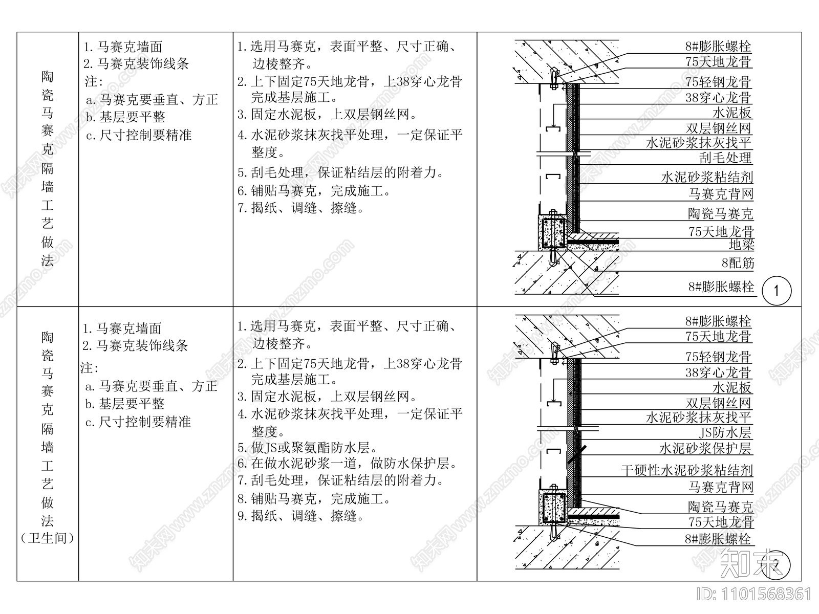 陶瓷马赛克隔墙做法大样施工图下载