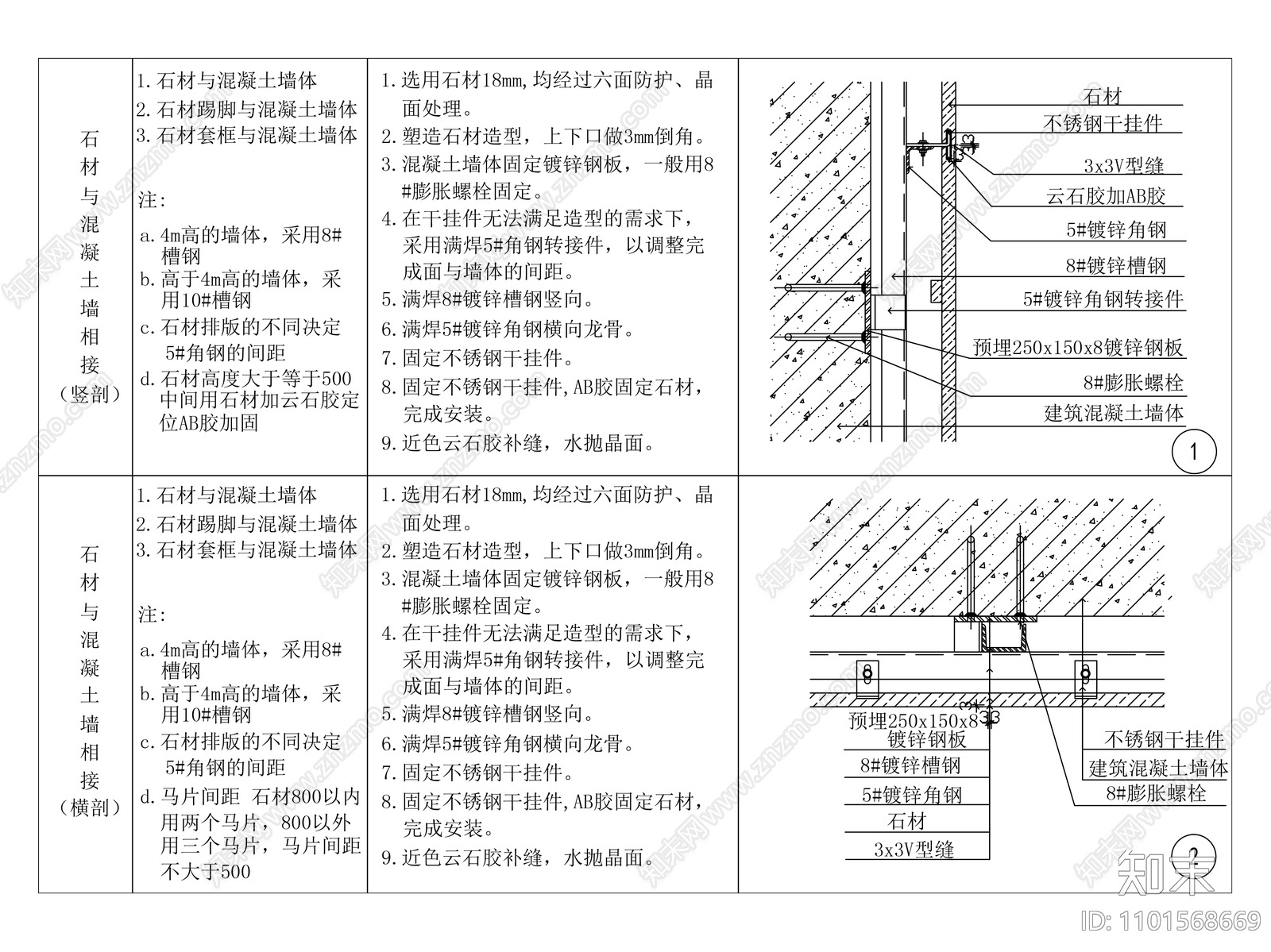 石材干挂混凝土墙隔墙做法大样施工图下载【ID:1101568669】