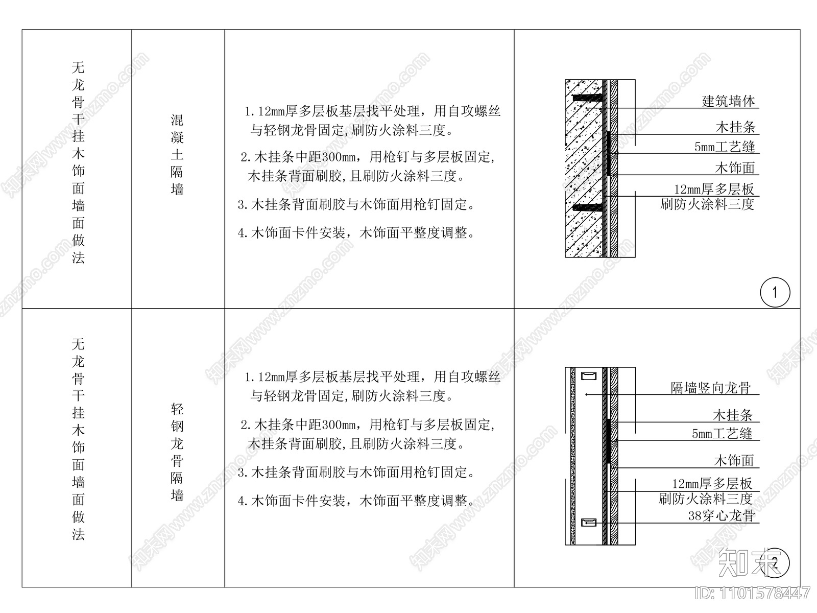 木饰面上墙做法大样施工图下载