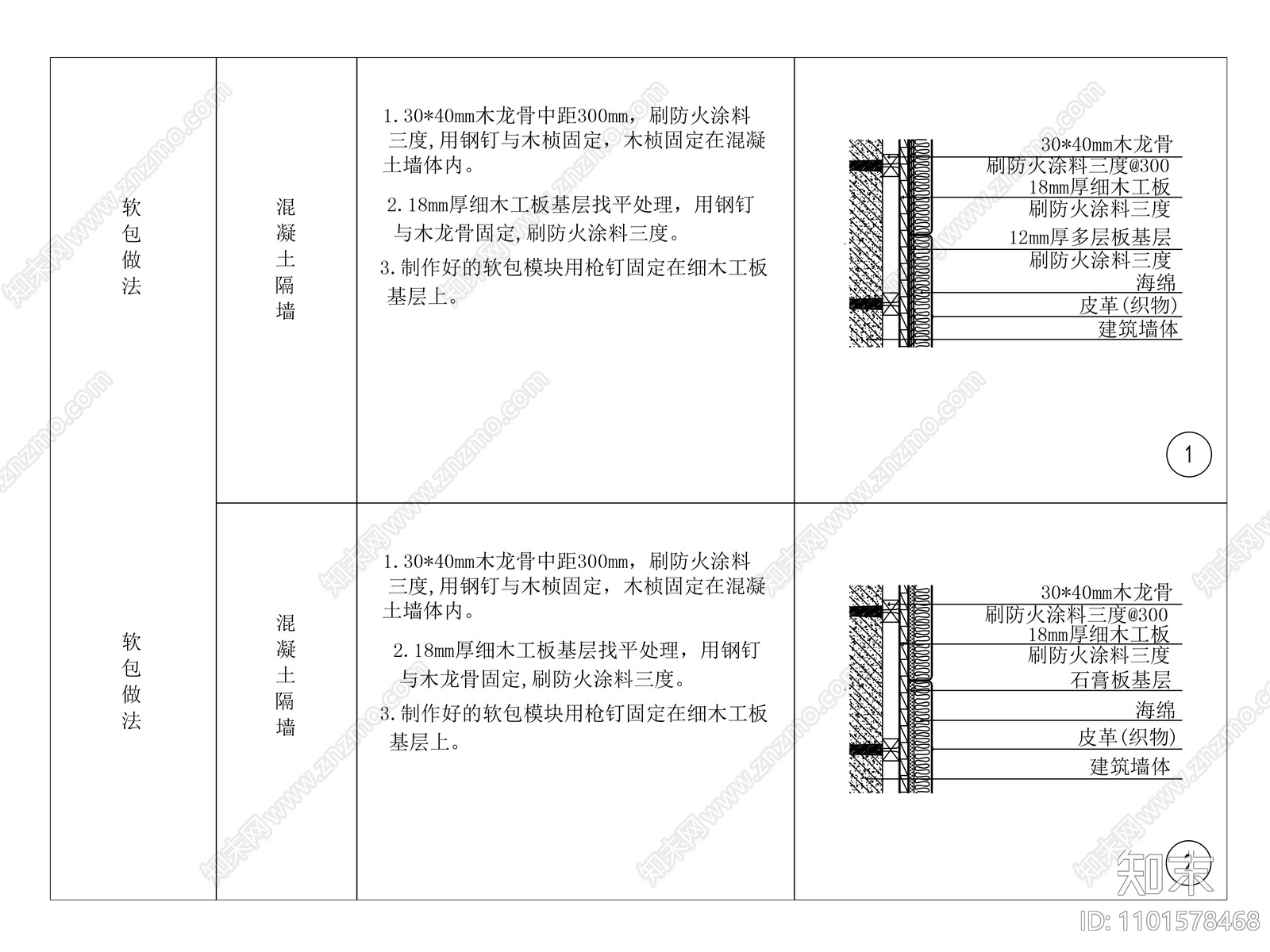 软包上墙做法大样施工图下载【ID:1101578468】