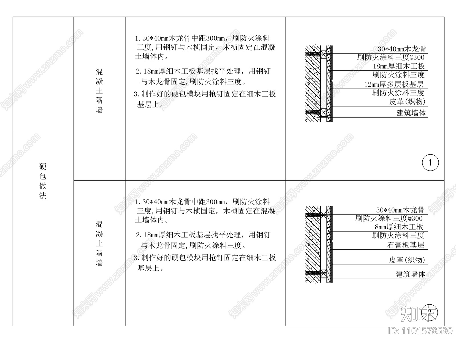 硬包上混凝土牆做法大樣施工圖下載