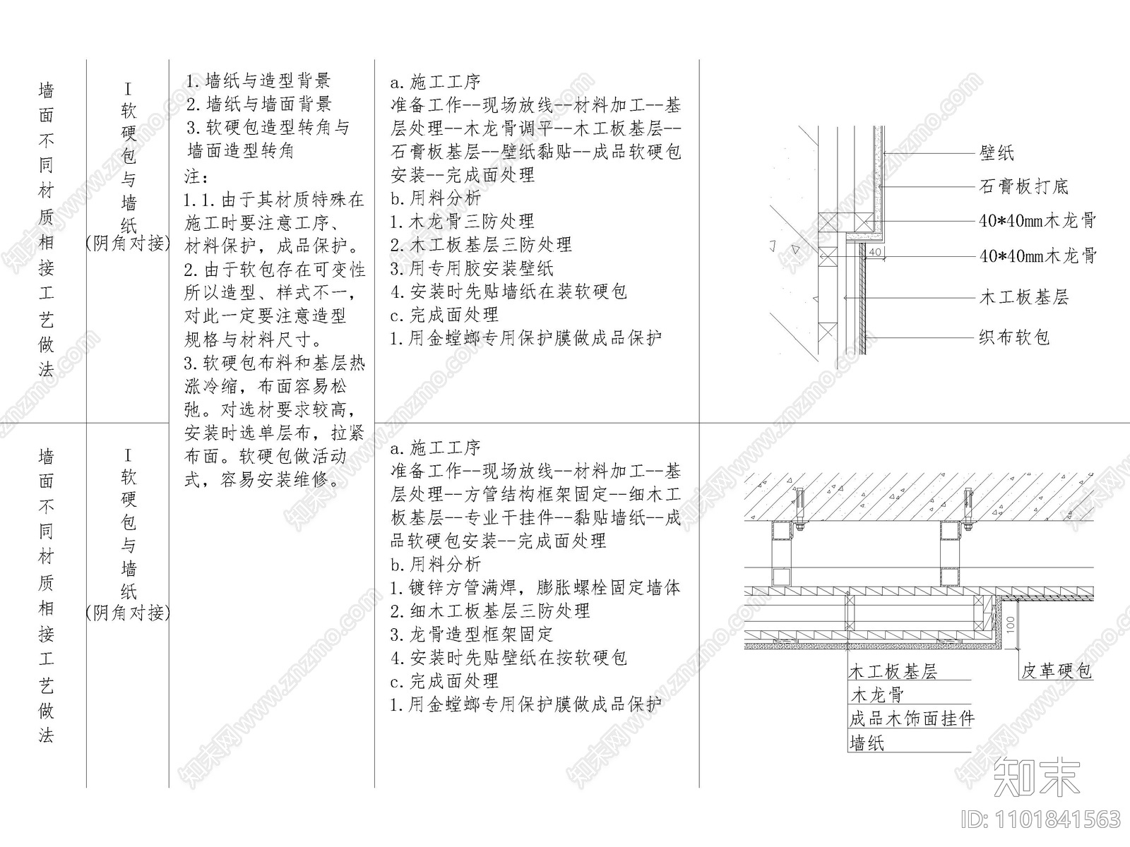 106套全国通用墙面节点大样详图cad施工图下载【ID:1101841563】