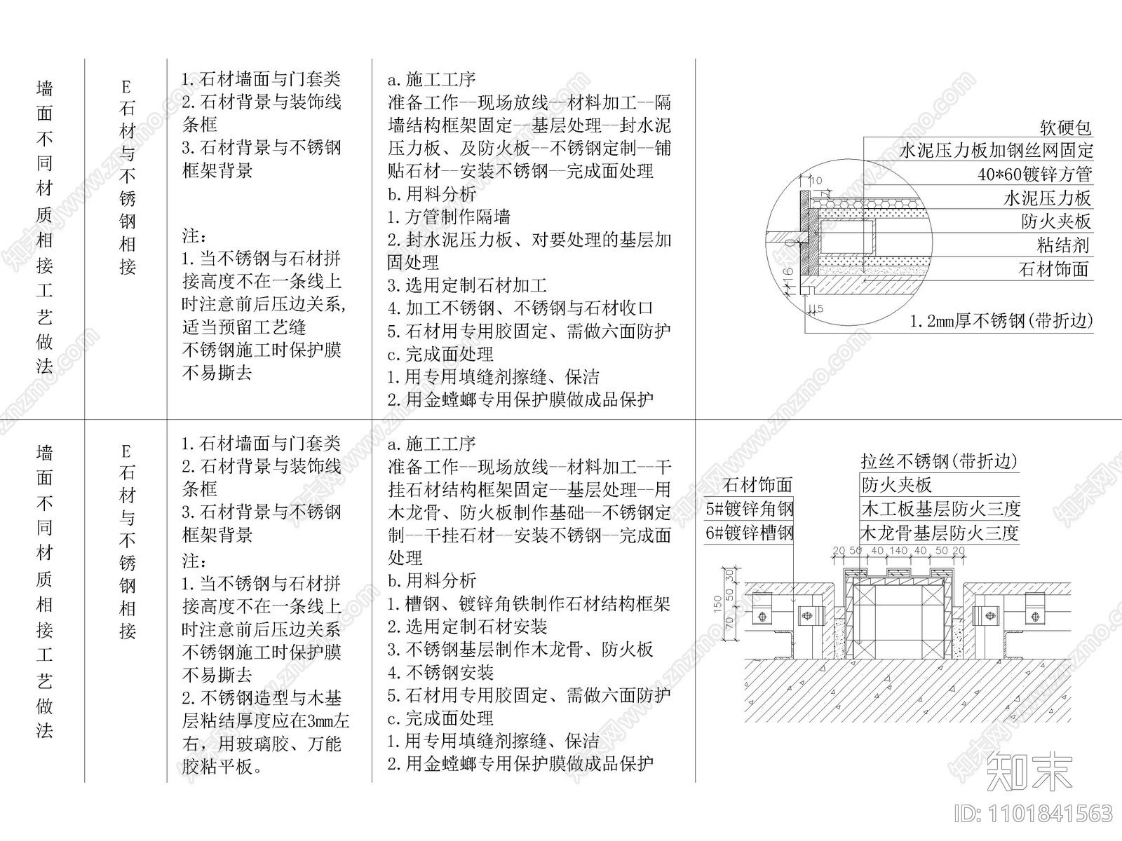 106套全国通用墙面节点大样详图cad施工图下载【ID:1101841563】