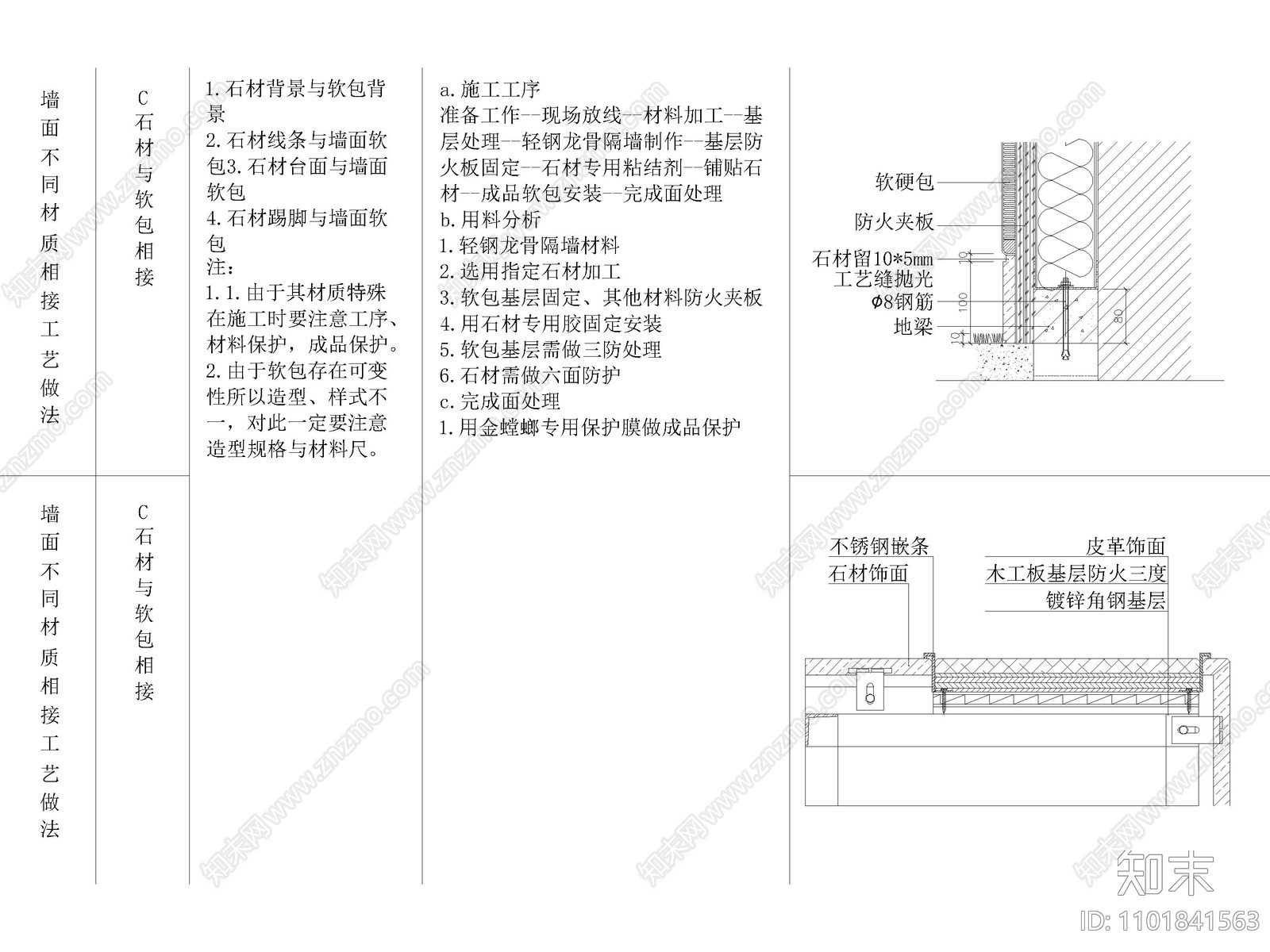 106套全国通用墙面节点大样详图cad施工图下载【ID:1101841563】