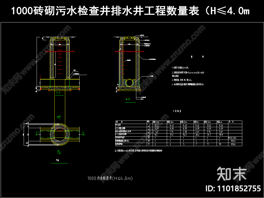 1000砖砌污水检查井排水井工程数量表cad施工图下载【ID:1101852755】