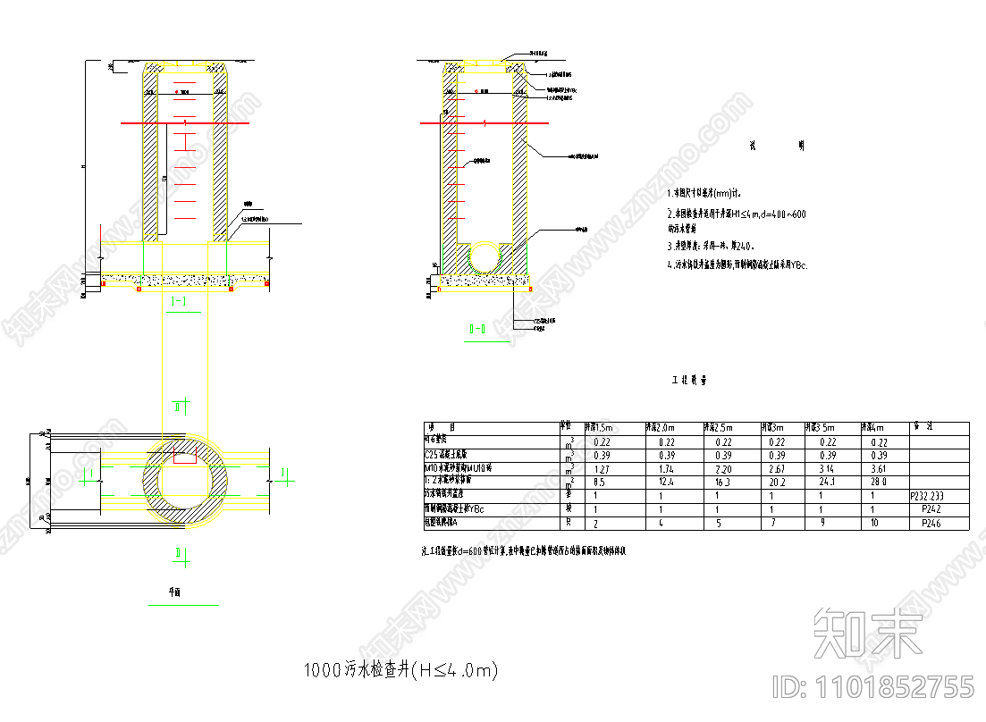 1000砖砌污水检查井排水井工程数量表cad施工图下载【ID:1101852755】