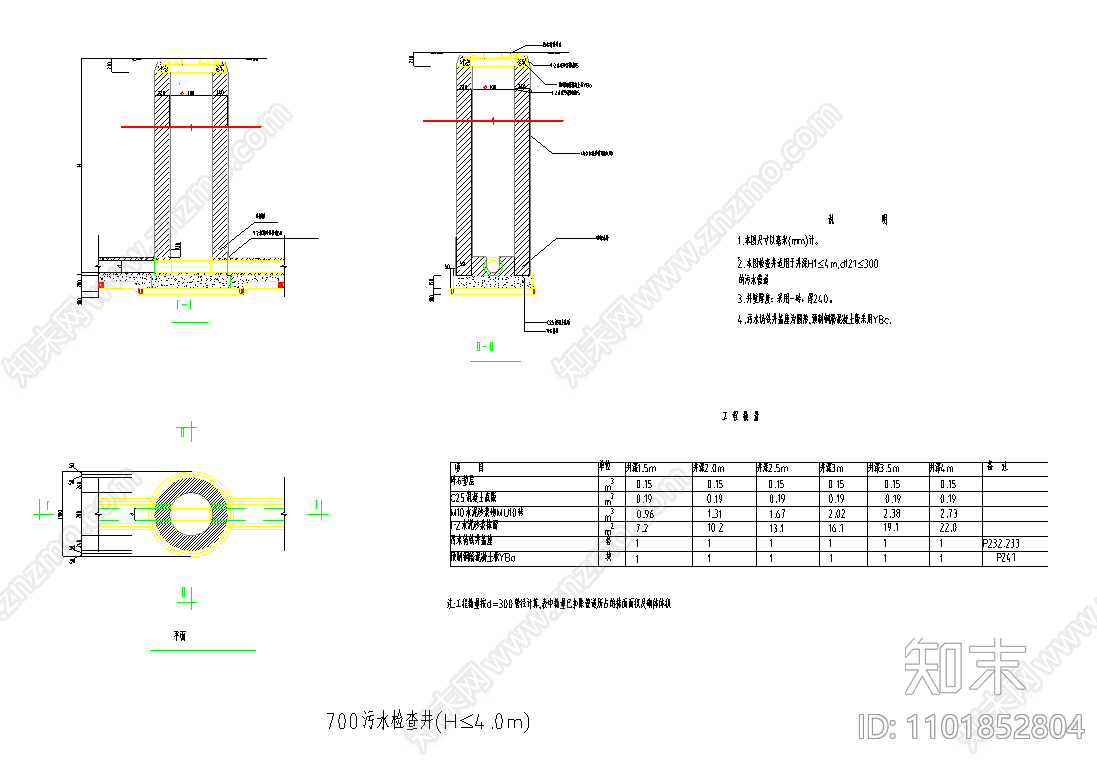 700污水检查井排水井工程数量表cad施工图下载【ID:1101852804】