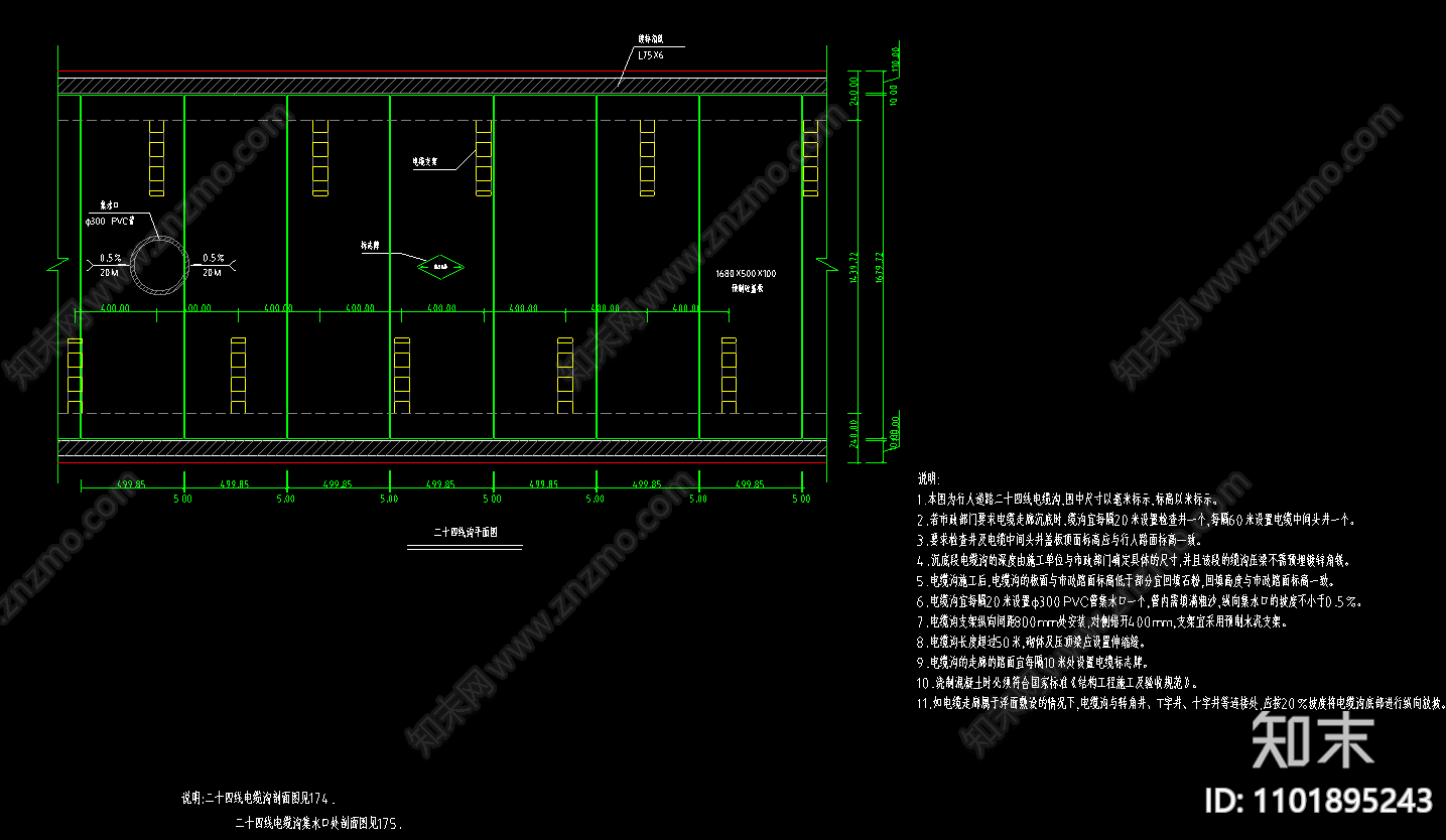 行人道路二十四线电缆沟构造断面剖面施工图下载【ID:1101895243】