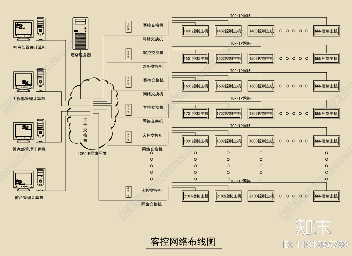 星级酒店智能客控系统方案施工图cad施工图下载【ID:1101986790】