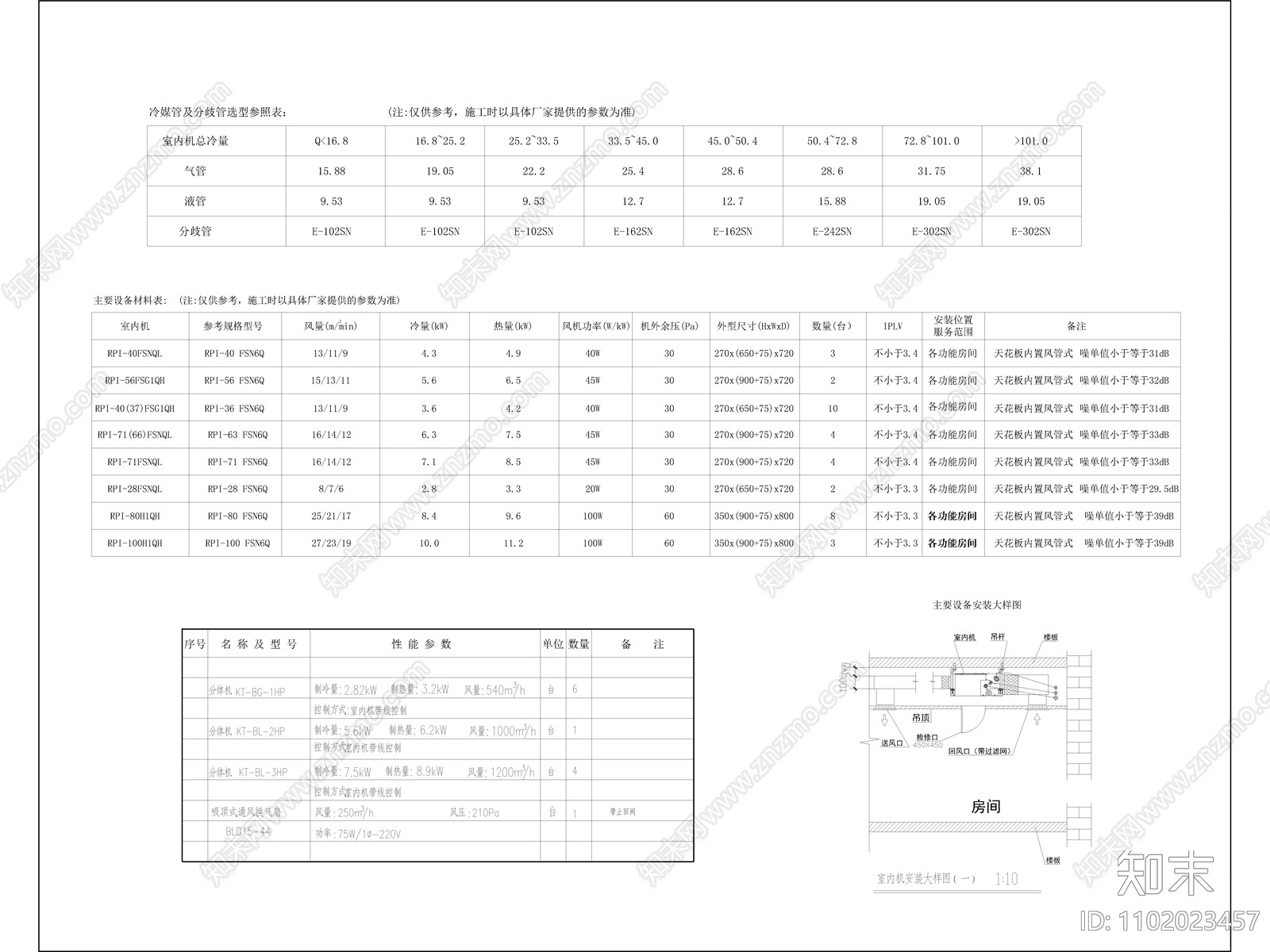 售楼处一层暖通平面图施工图下载【ID:1102023457】