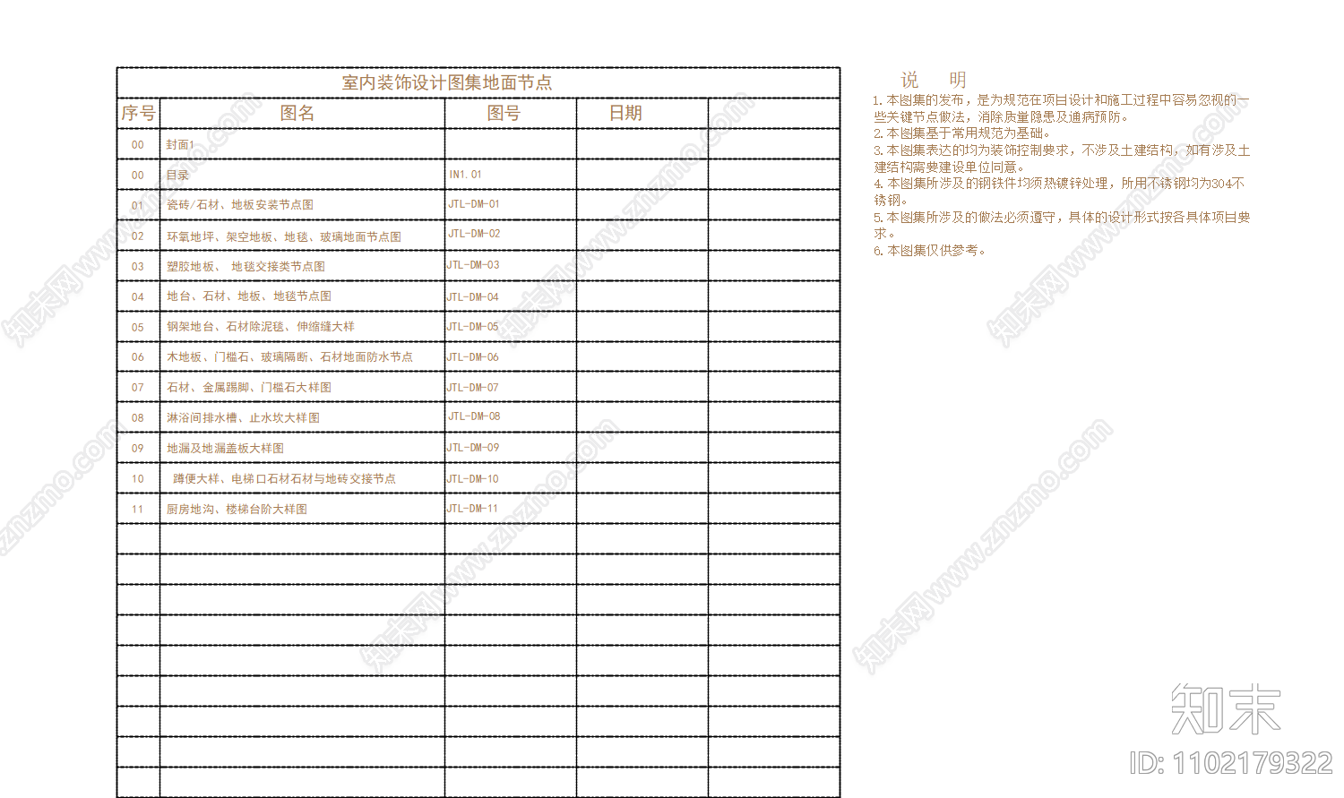 最常用的地面施工节点大样图施工图下载【ID:1102179322】