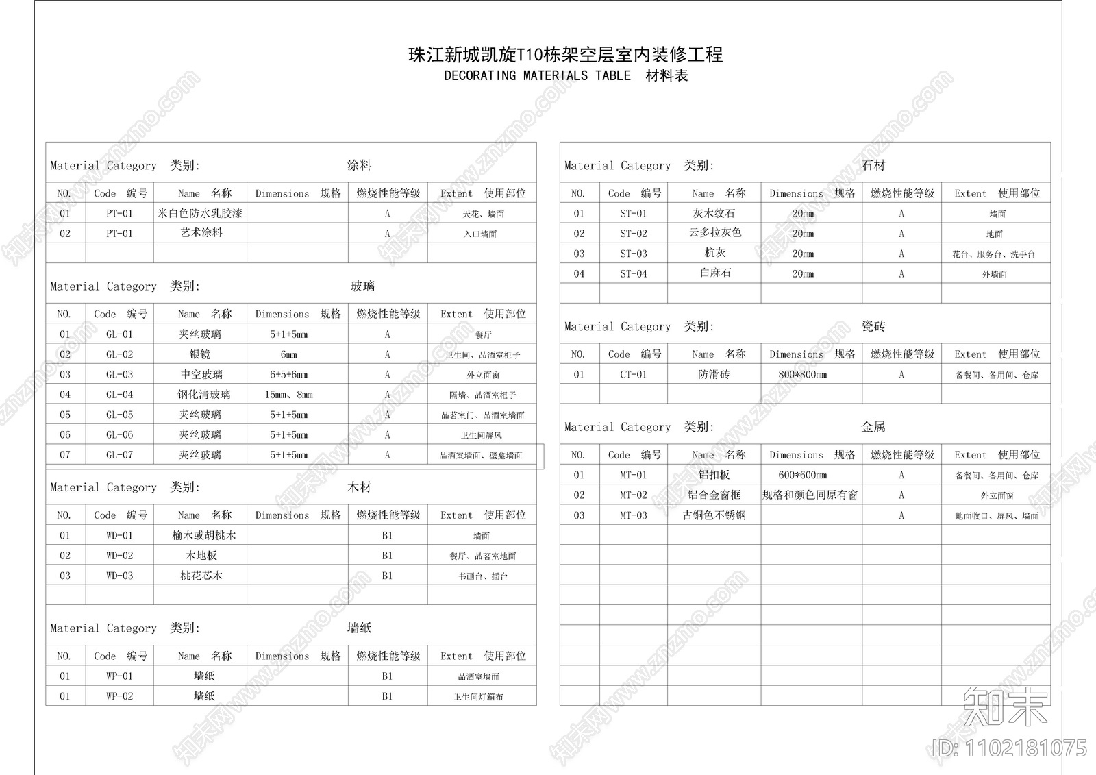 会所材料表施工图下载【ID:1102181075】
